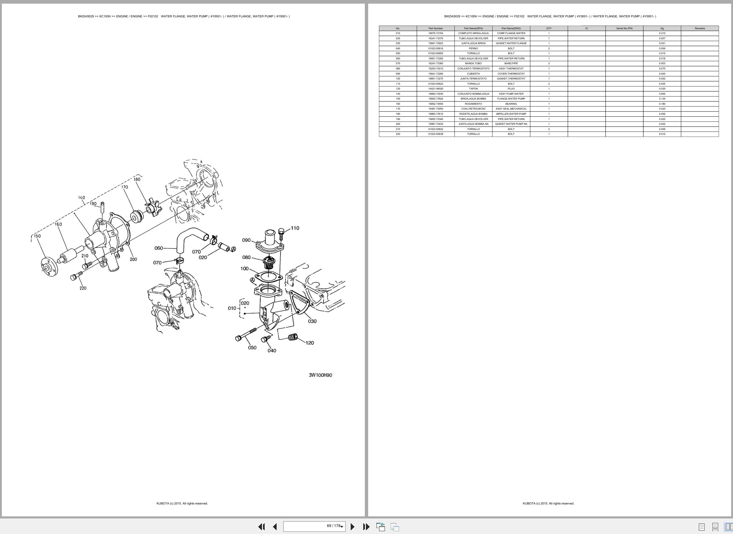 Kubota Carrier KC100H Spare Parts Catalog EN ES (2)