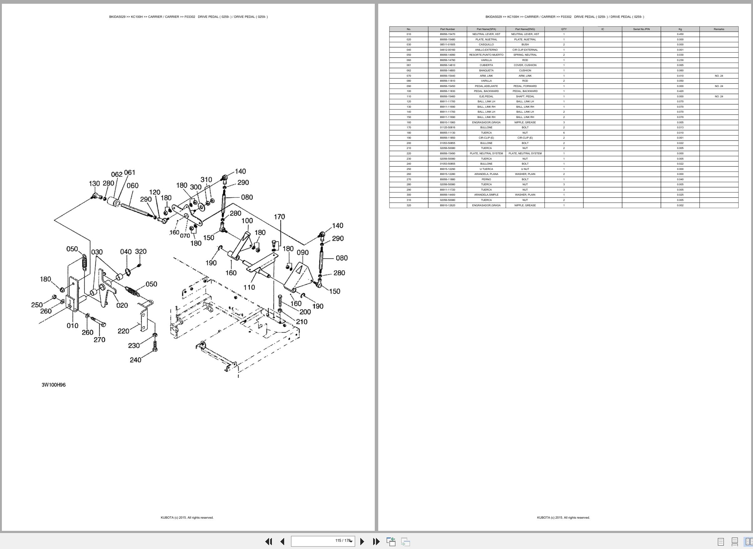 Kubota Carrier KC100H Spare Parts Catalog EN ES (3)