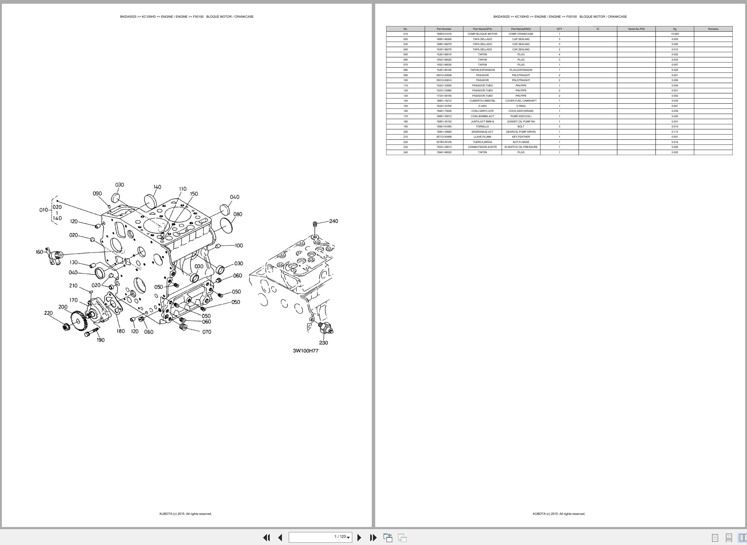 Kubota Carrier KC100HD Spare Parts Catalog EN ES (1)
