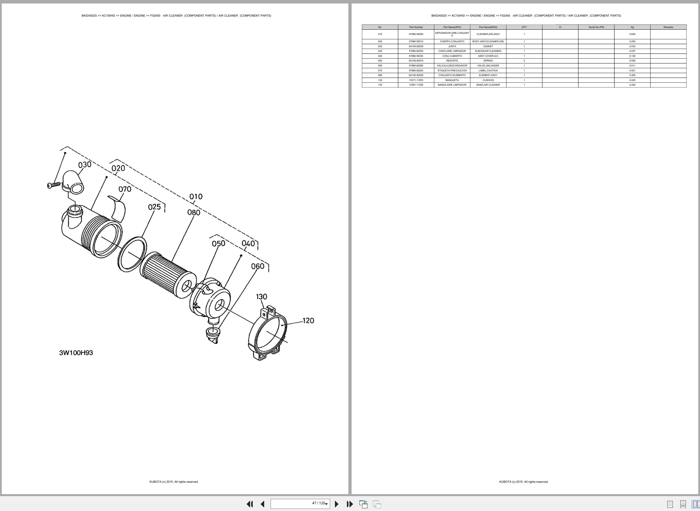 Kubota Carrier KC100HD Spare Parts Catalog EN ES (2)