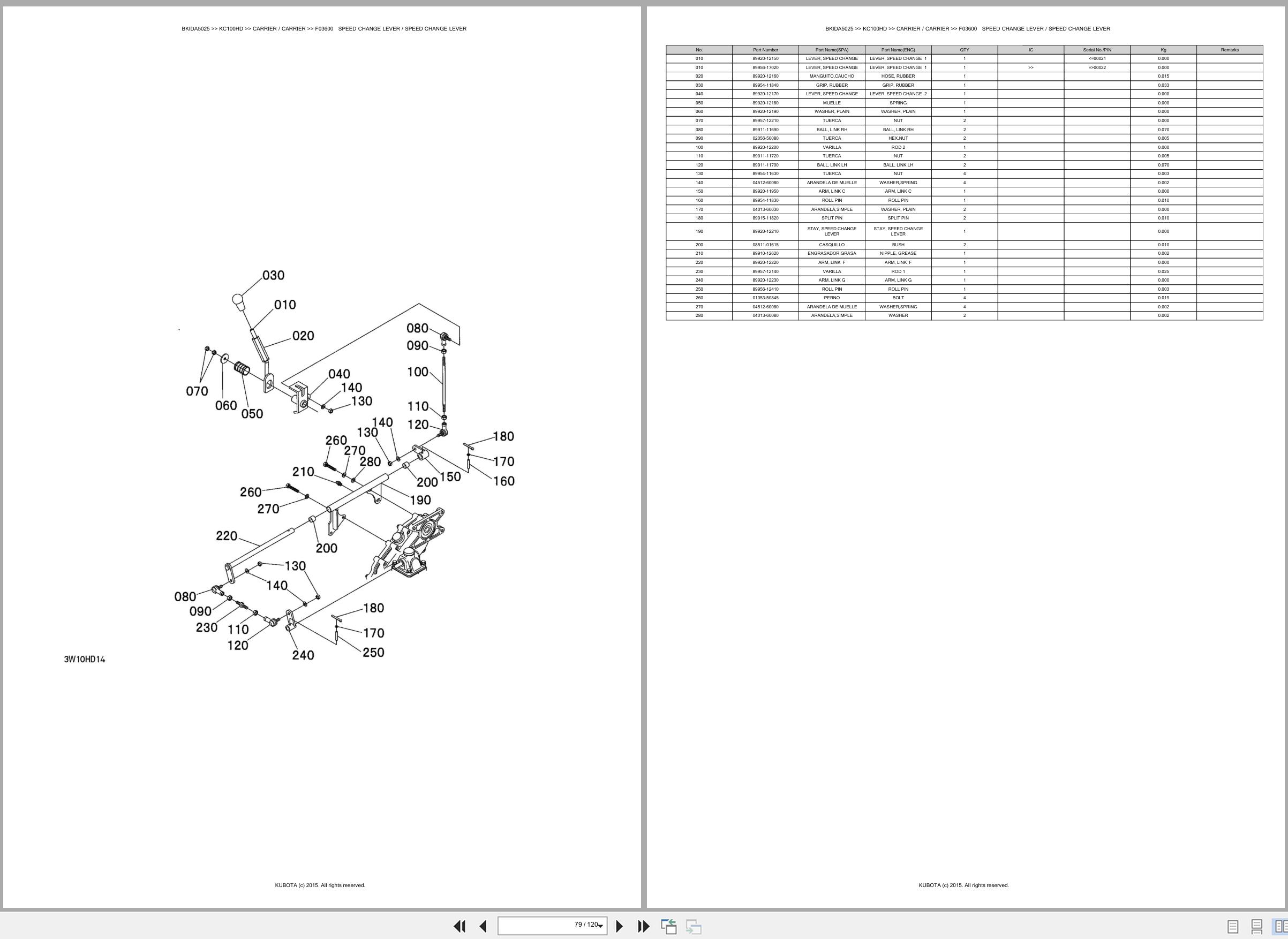 Kubota Carrier KC100HD Spare Parts Catalog EN ES (3)
