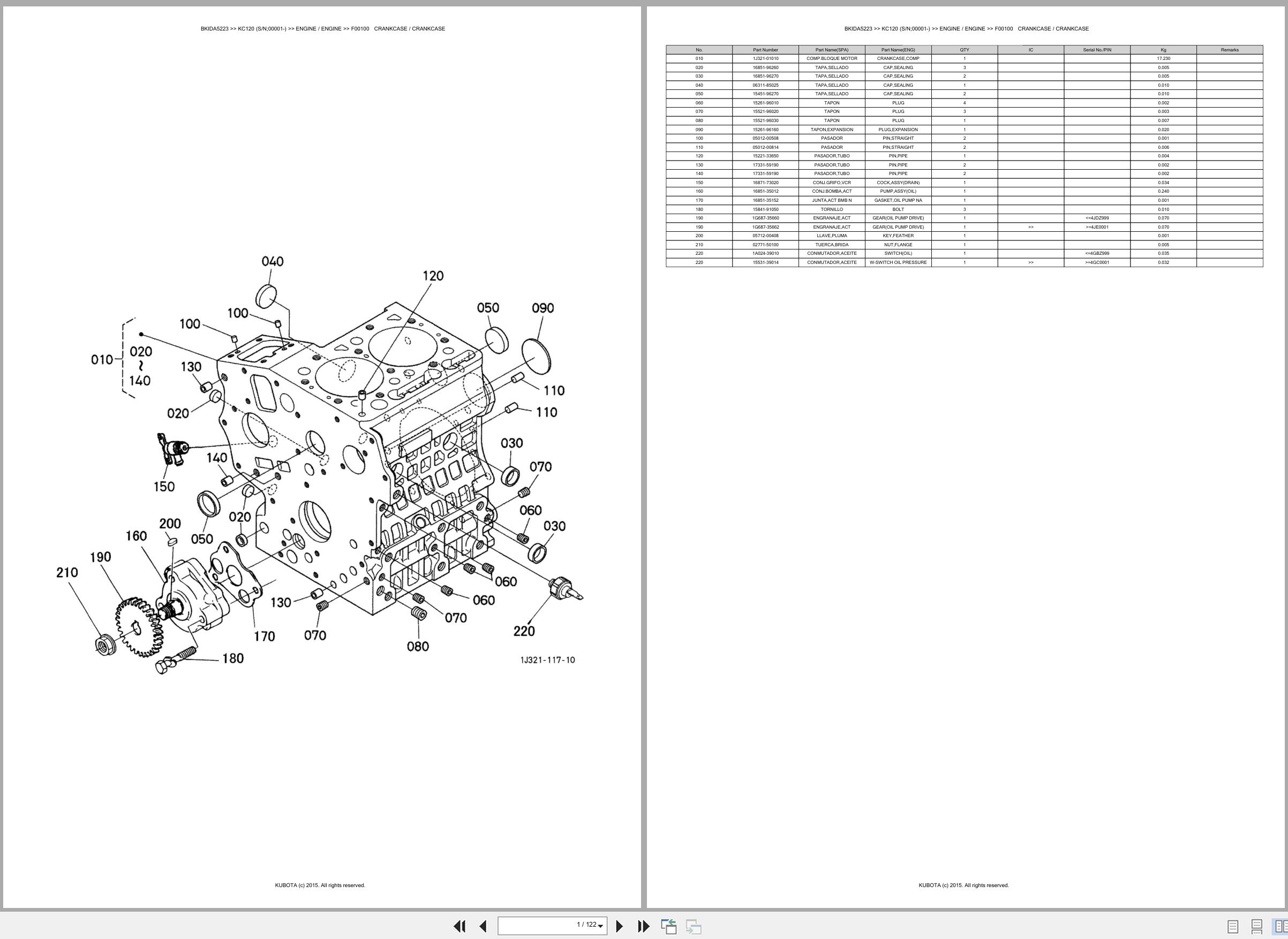 Kubota Carrier KC120 00001 Spare Parts Catalog EN ES (1)