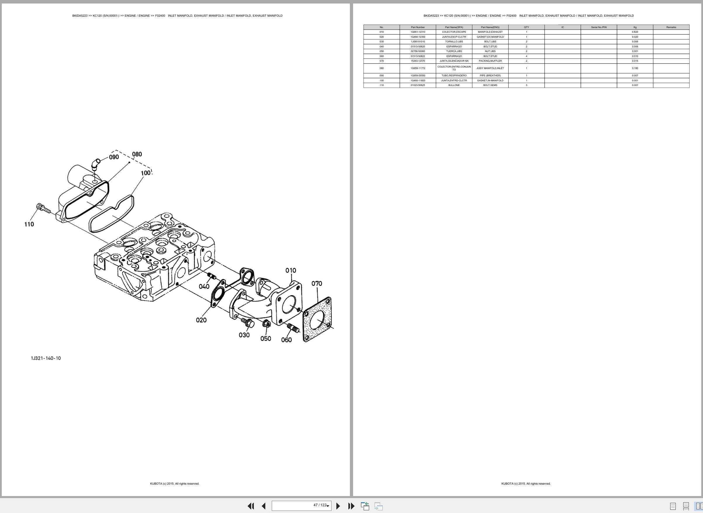 Kubota Carrier KC120 00001 Spare Parts Catalog EN ES (2)