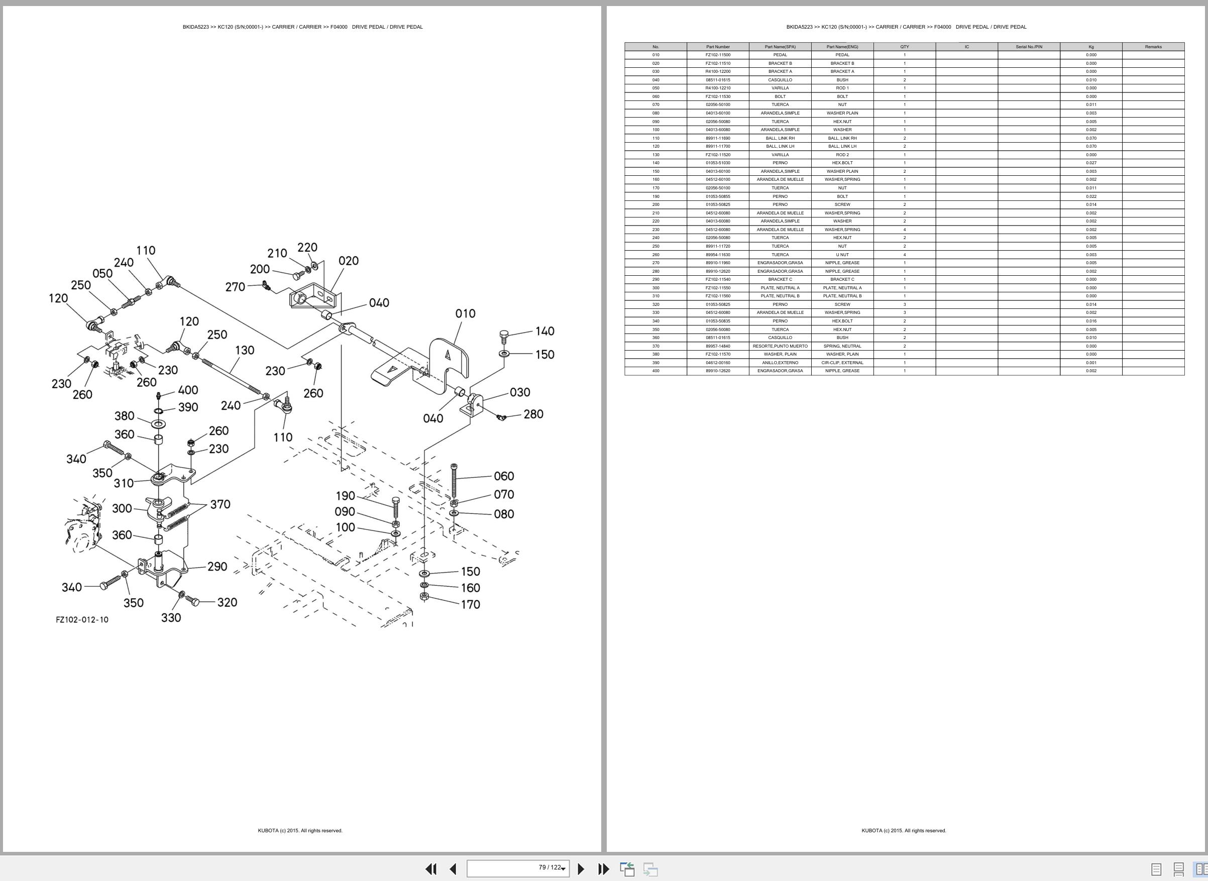 Kubota Carrier KC120 00001 Spare Parts Catalog EN ES (3)