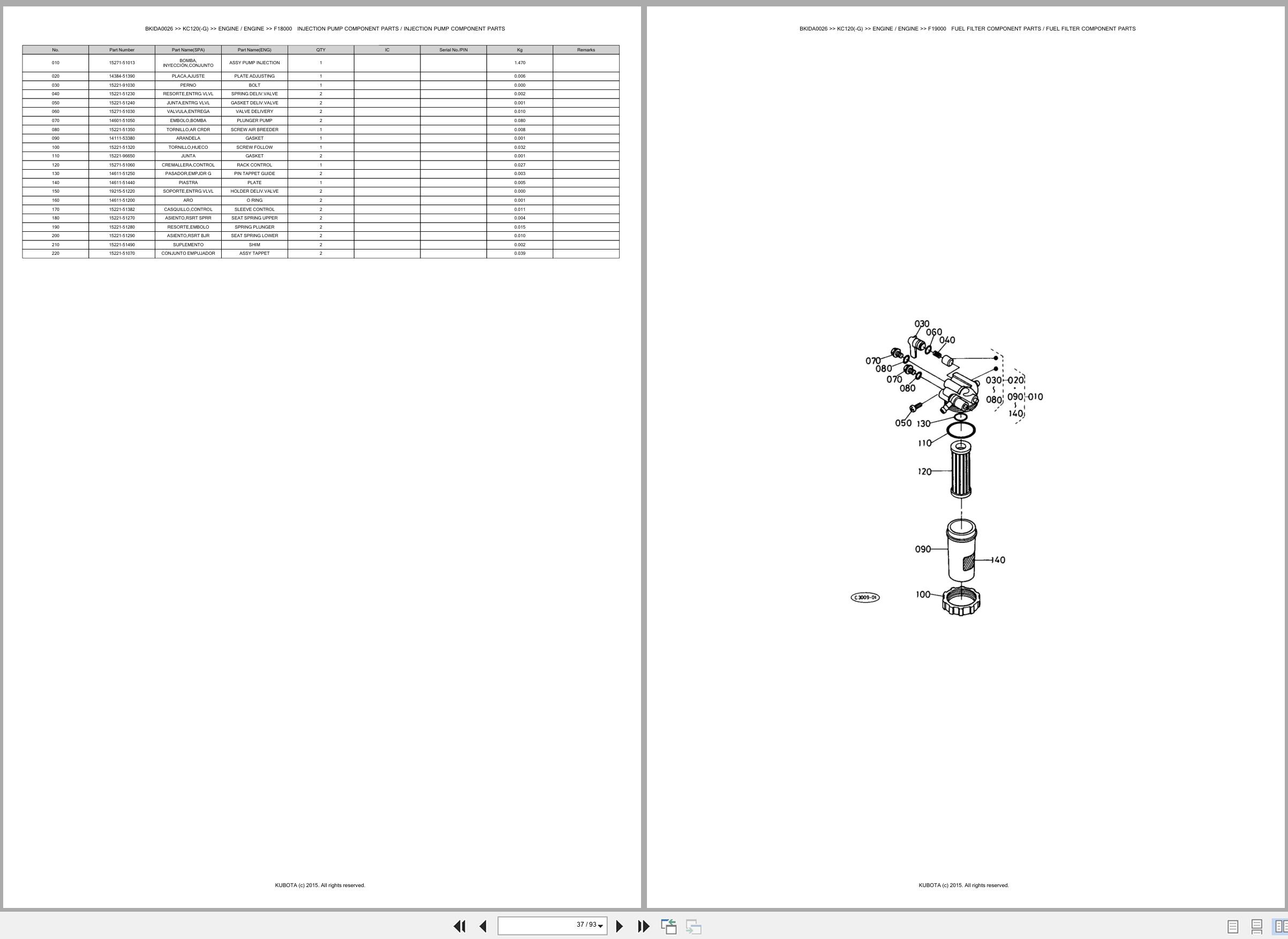 Kubota Carrier KC120 KC120 G Spare Parts Catalog EN ES (2)