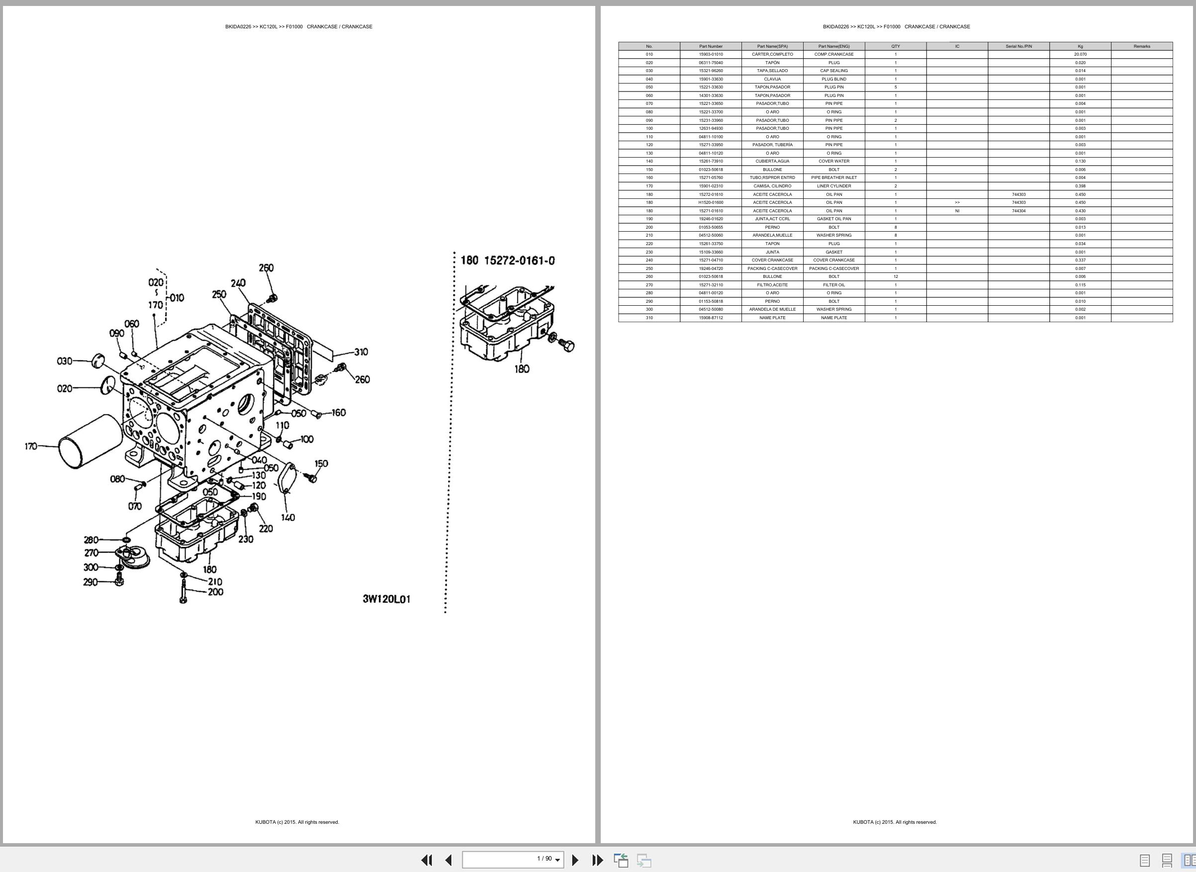 Kubota Carrier KC120L Spare Parts Catalog EN ES (1)