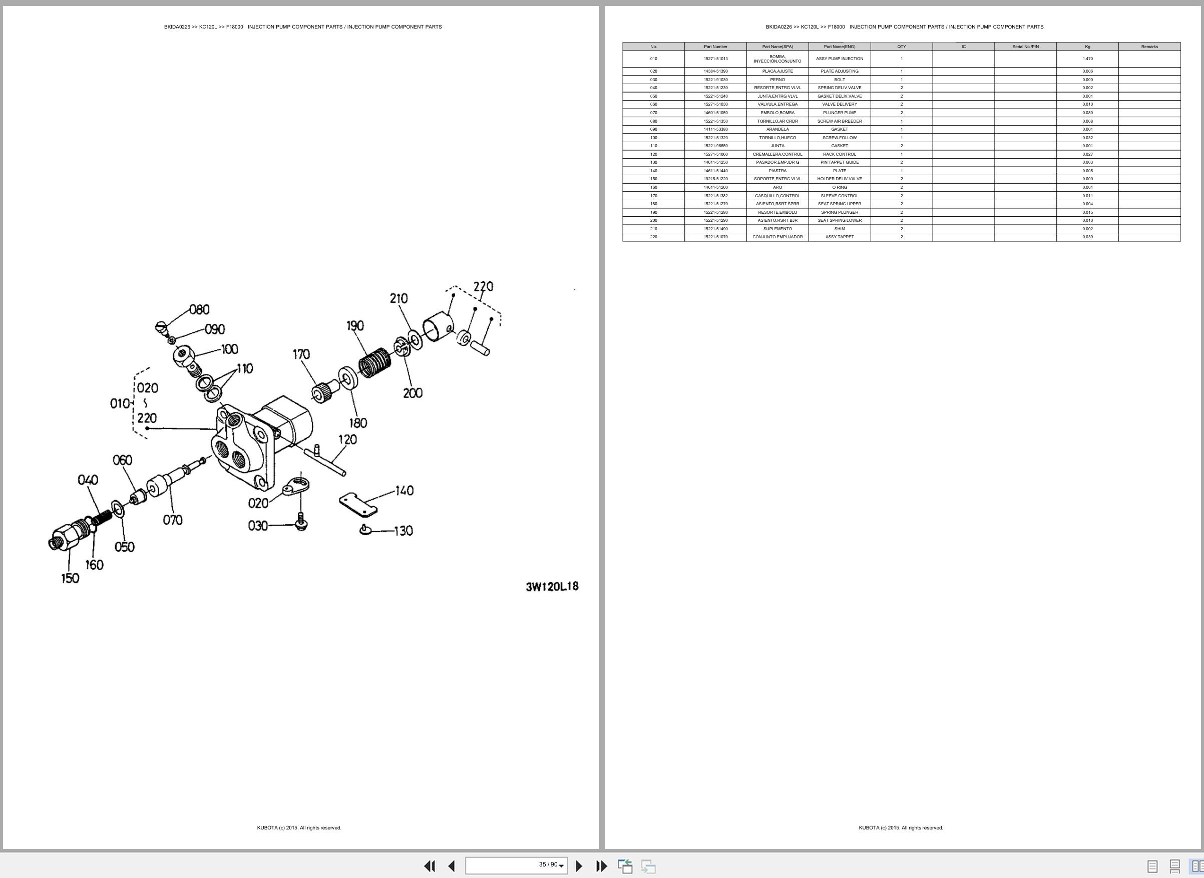 Kubota Carrier KC120L Spare Parts Catalog EN ES (2)