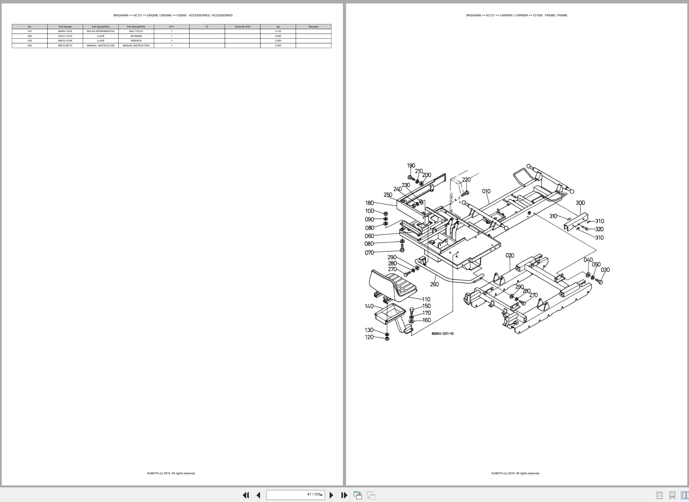 Kubota Carrier KC121 Spare Parts Catalog EN ES (2)