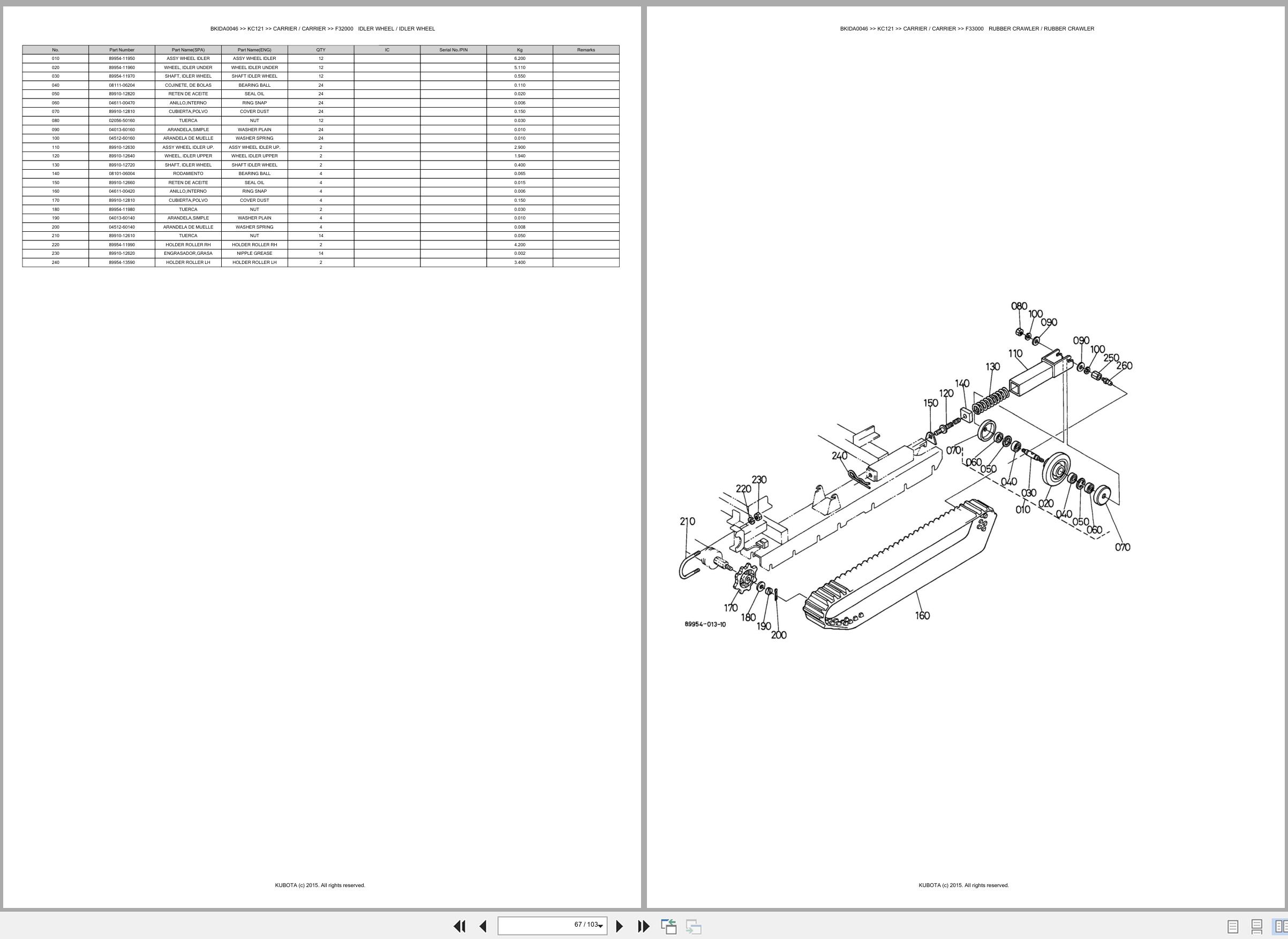 Kubota Carrier KC121 Spare Parts Catalog EN ES (3)