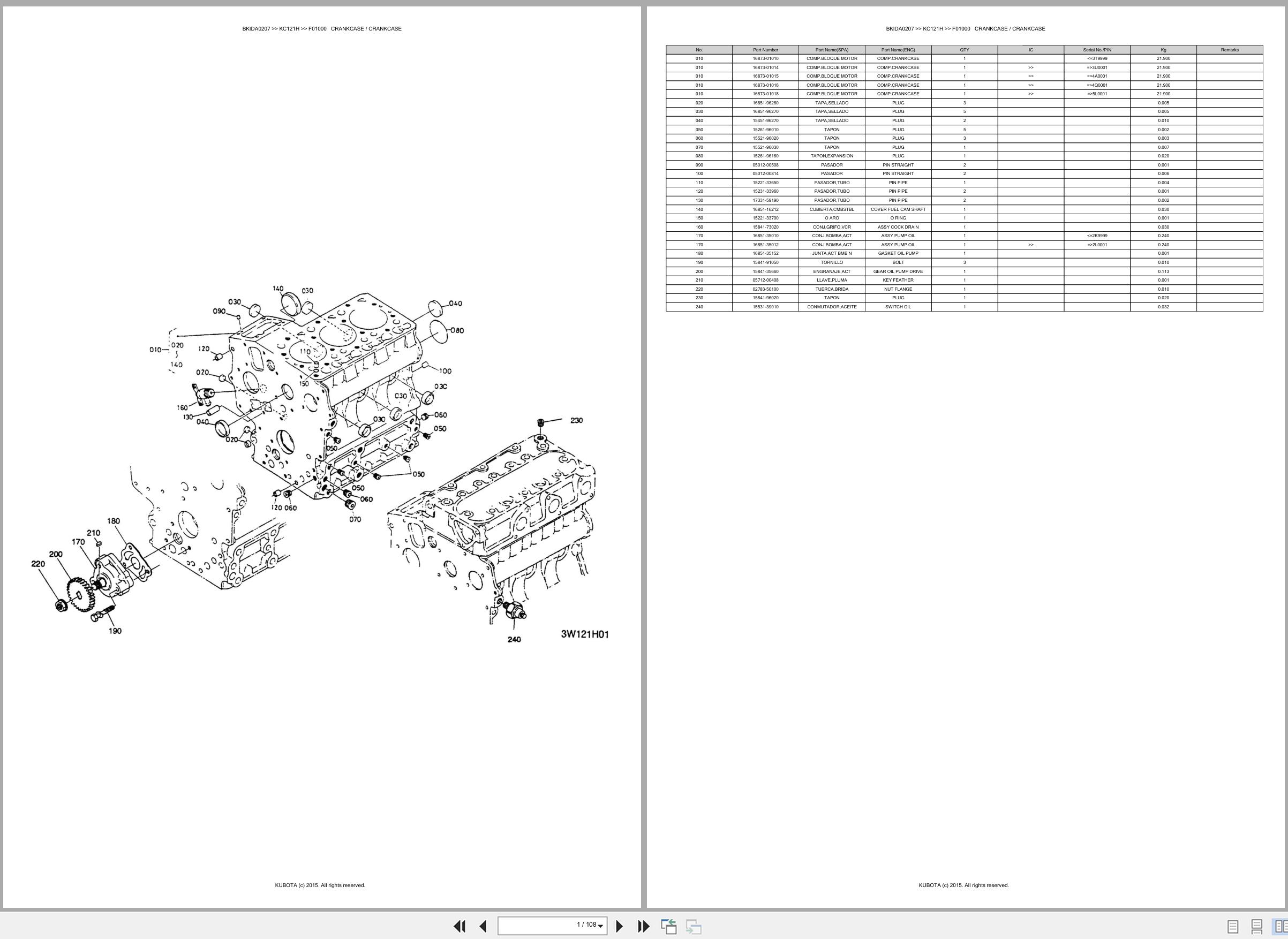 Kubota Carrier KC121H Spare Parts Catalog EN ES (1)