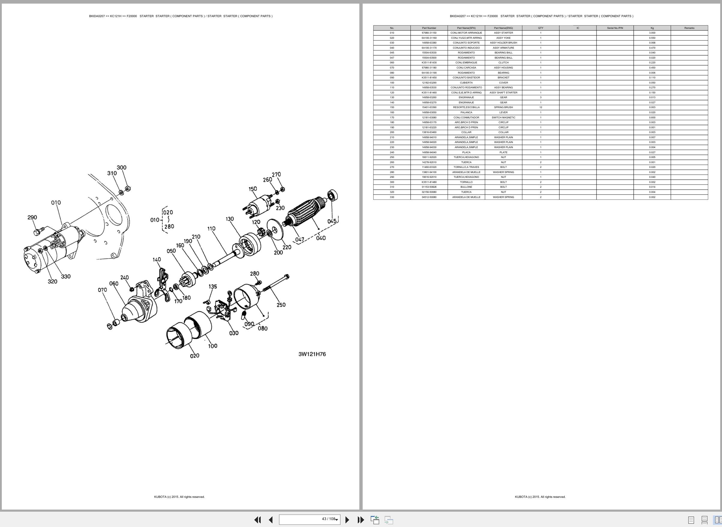 Kubota Carrier KC121H Spare Parts Catalog EN ES (2)