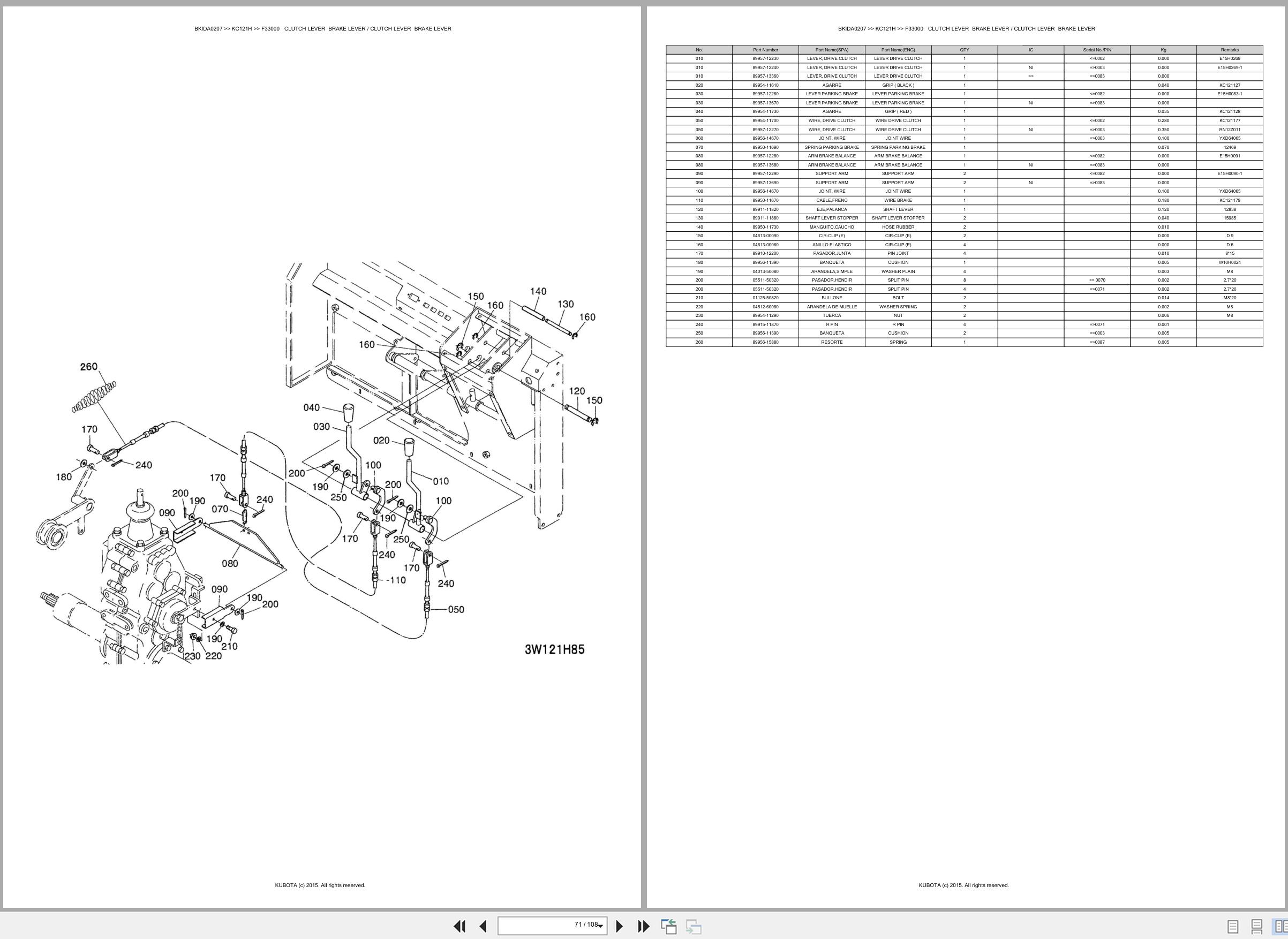 Kubota Carrier KC121H Spare Parts Catalog EN ES (3)
