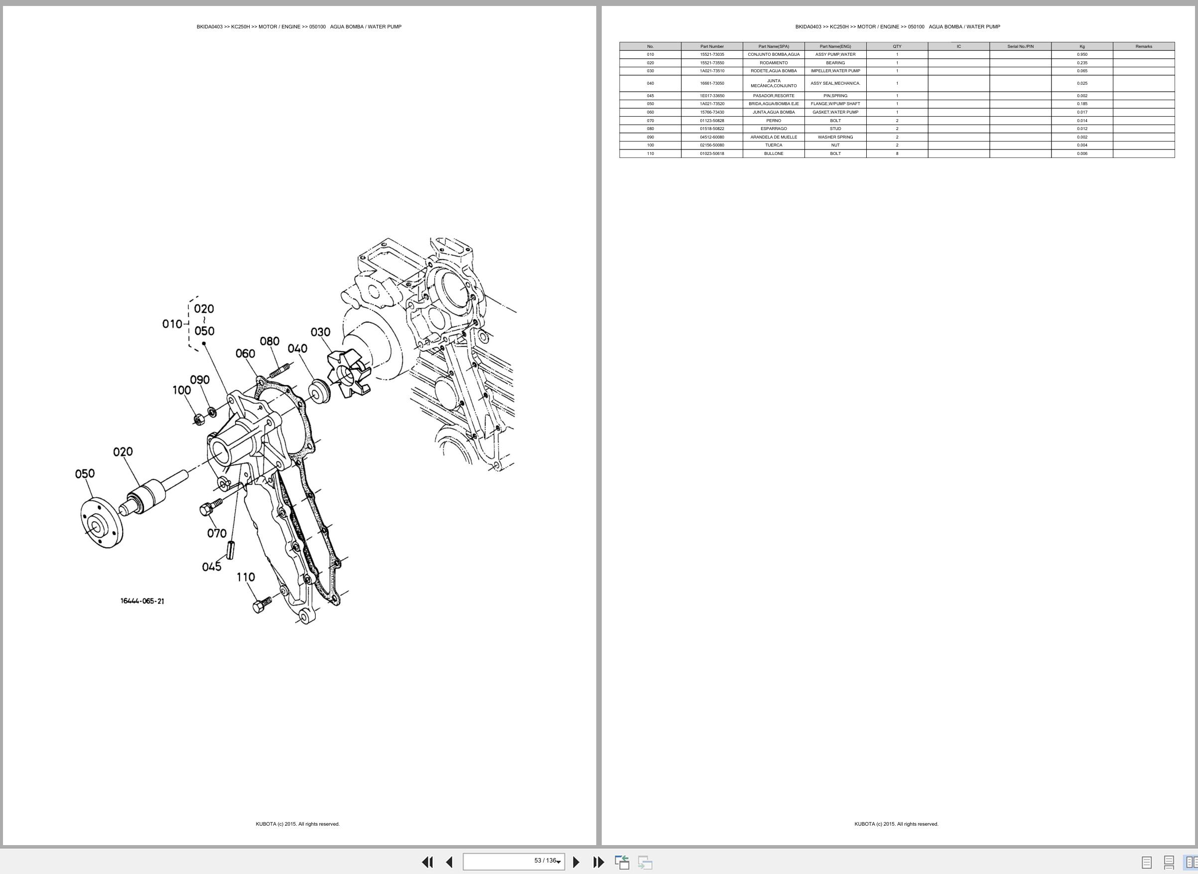 Kubota Carrier KC250H Spare Parts Catalog EN ES (2)