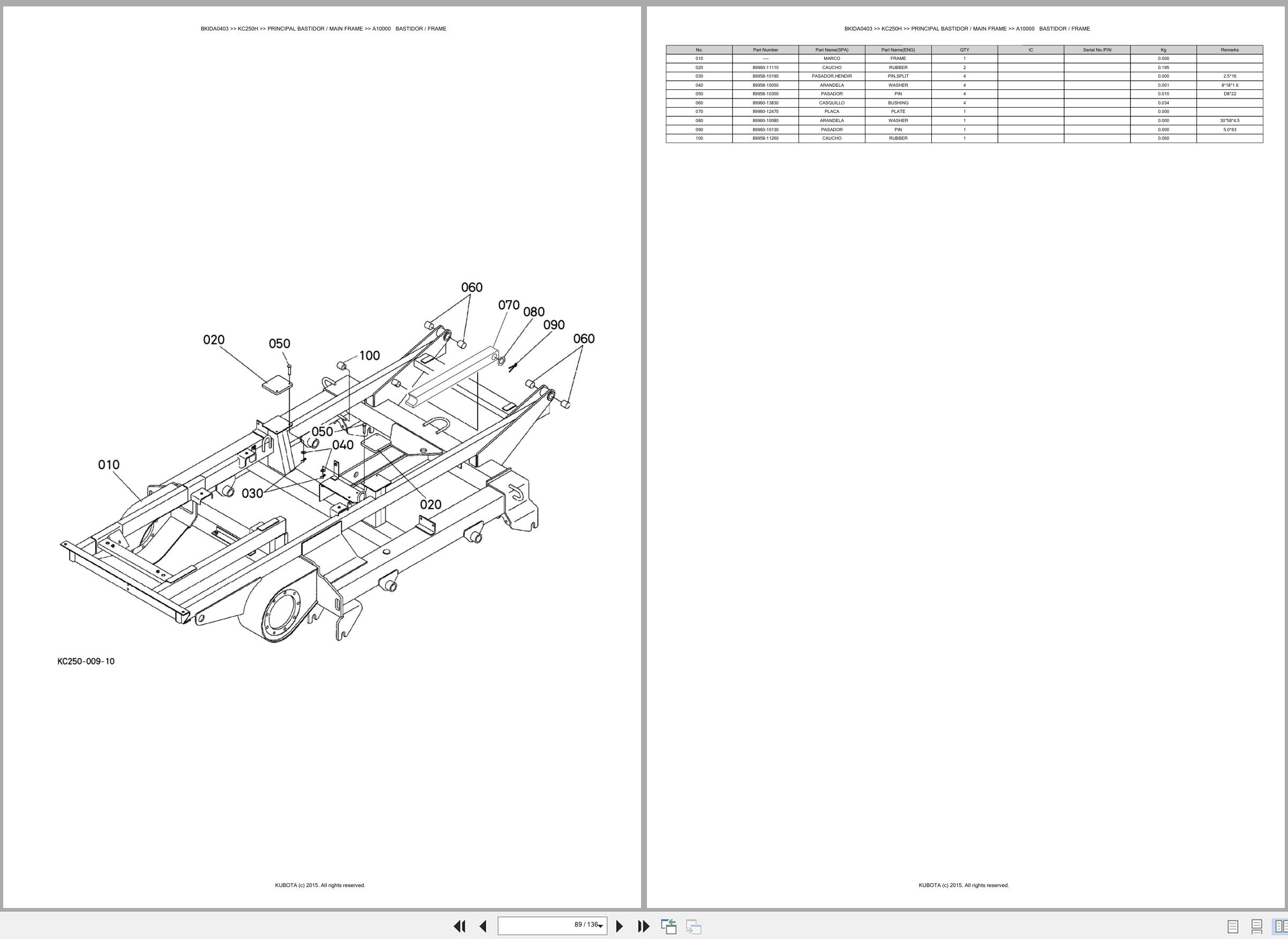 Kubota Carrier KC250H Spare Parts Catalog EN ES (3)