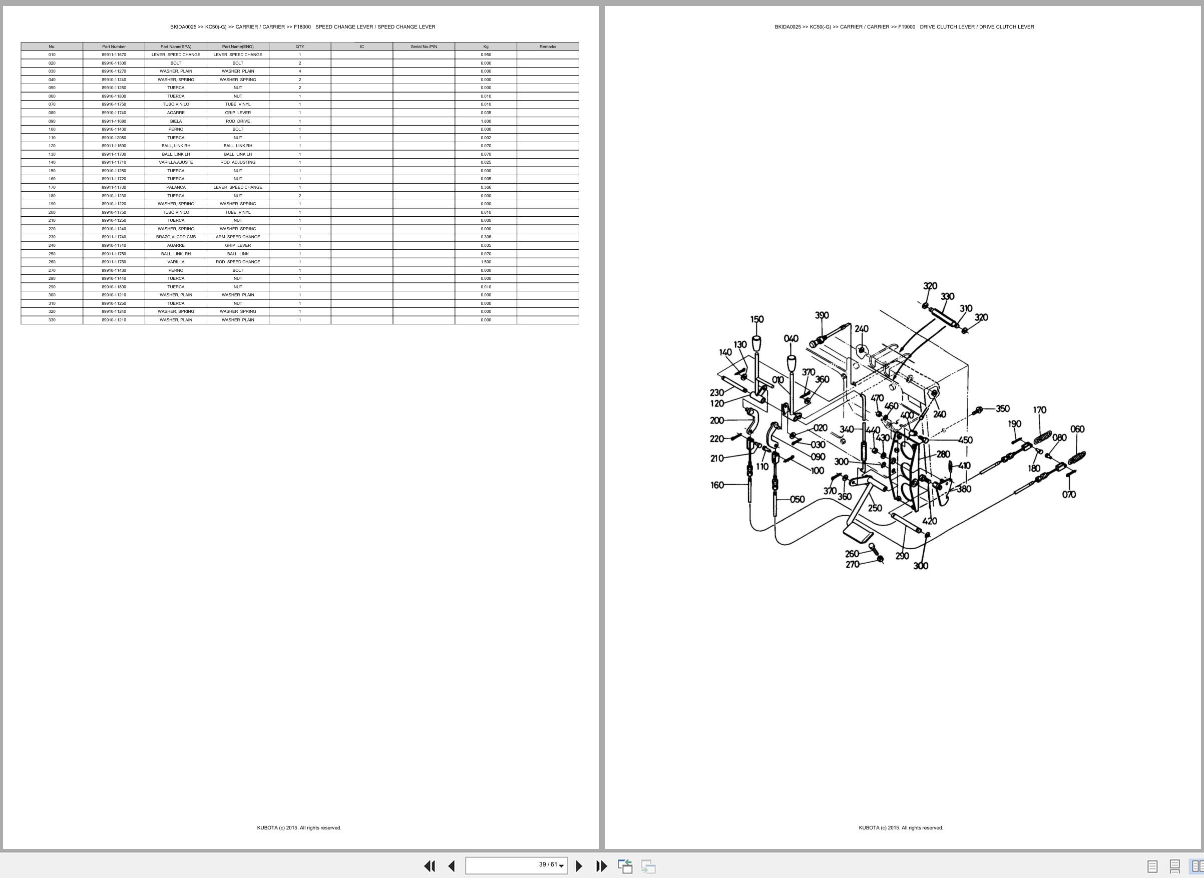 Kubota Carrier KC50 KC50 G Spare Parts Catalog EN ES (2)