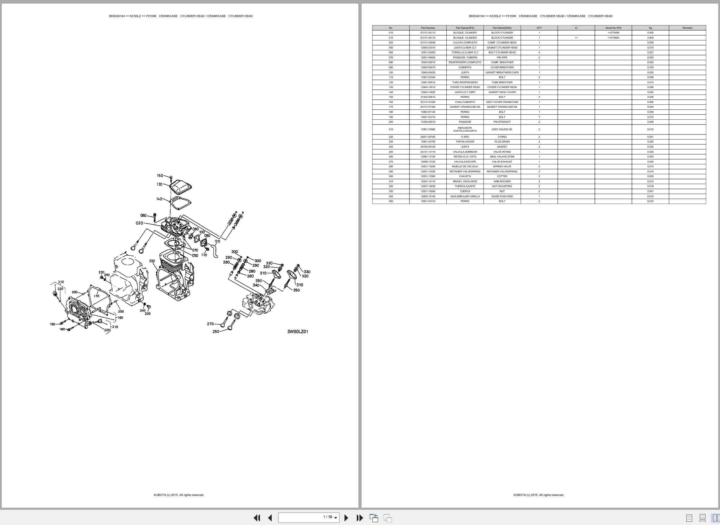 Kubota Carrier KC50LZ Spare Parts Catalog EN ES (1)
