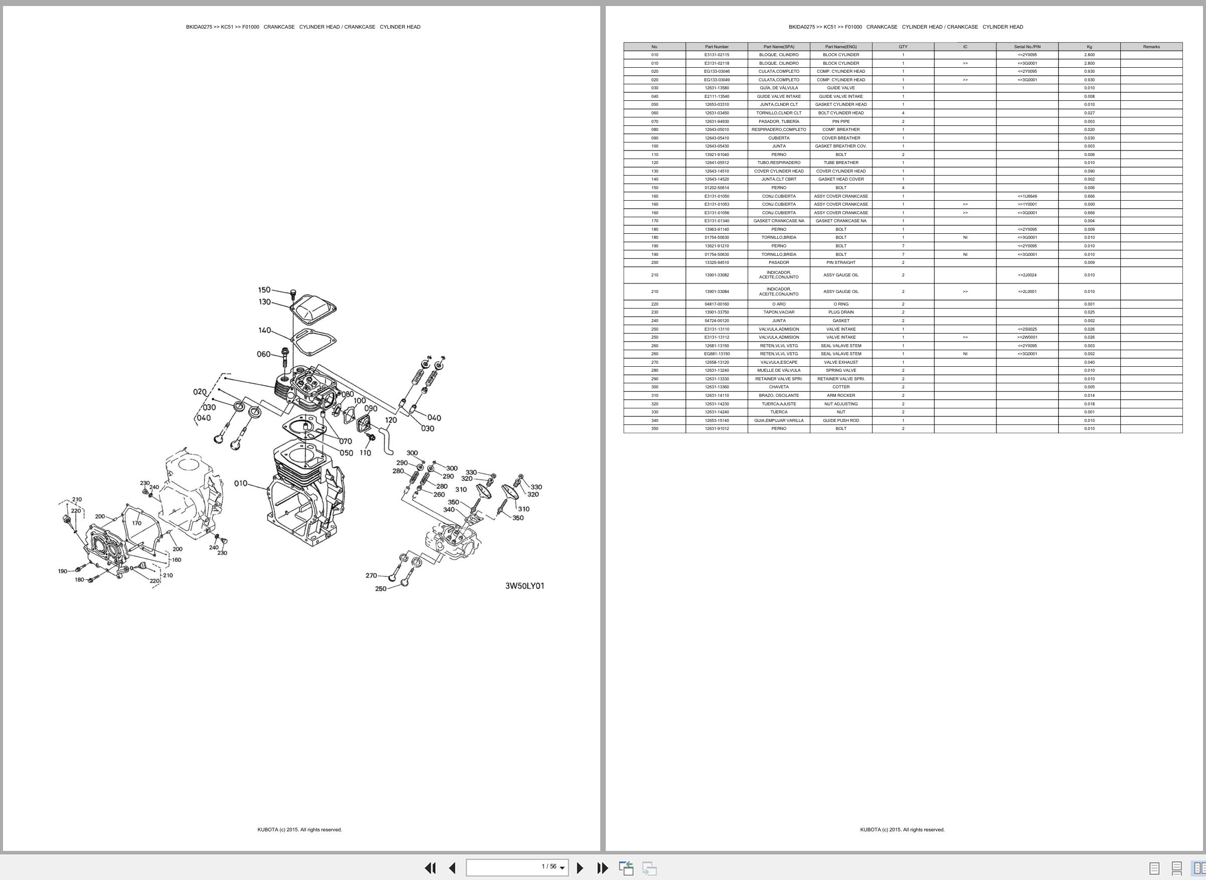 Kubota Carrier KC51 Spare Parts Catalog EN ES (1)
