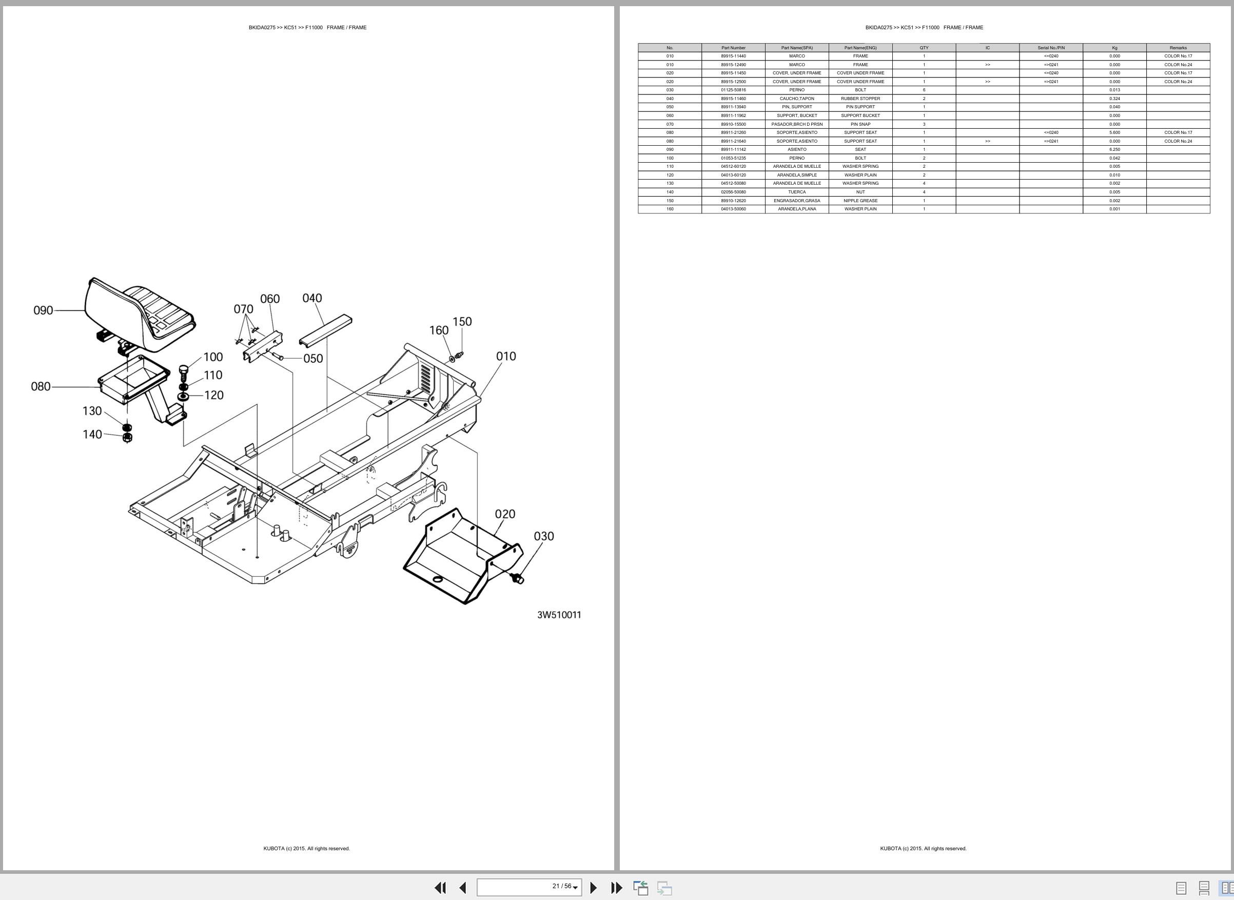 Kubota Carrier KC51 Spare Parts Catalog EN ES (2)