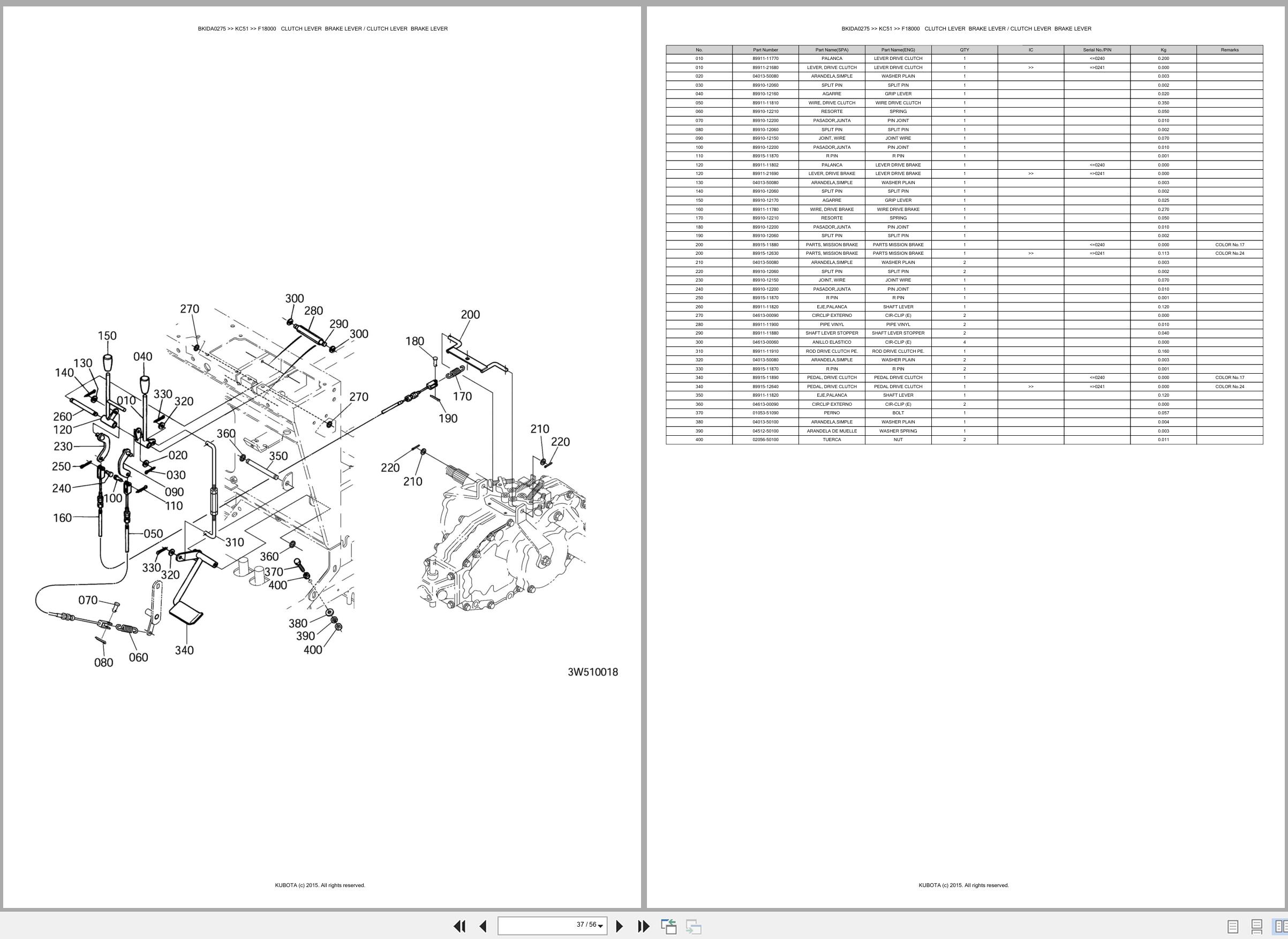 Kubota Carrier KC51 Spare Parts Catalog EN ES (3)