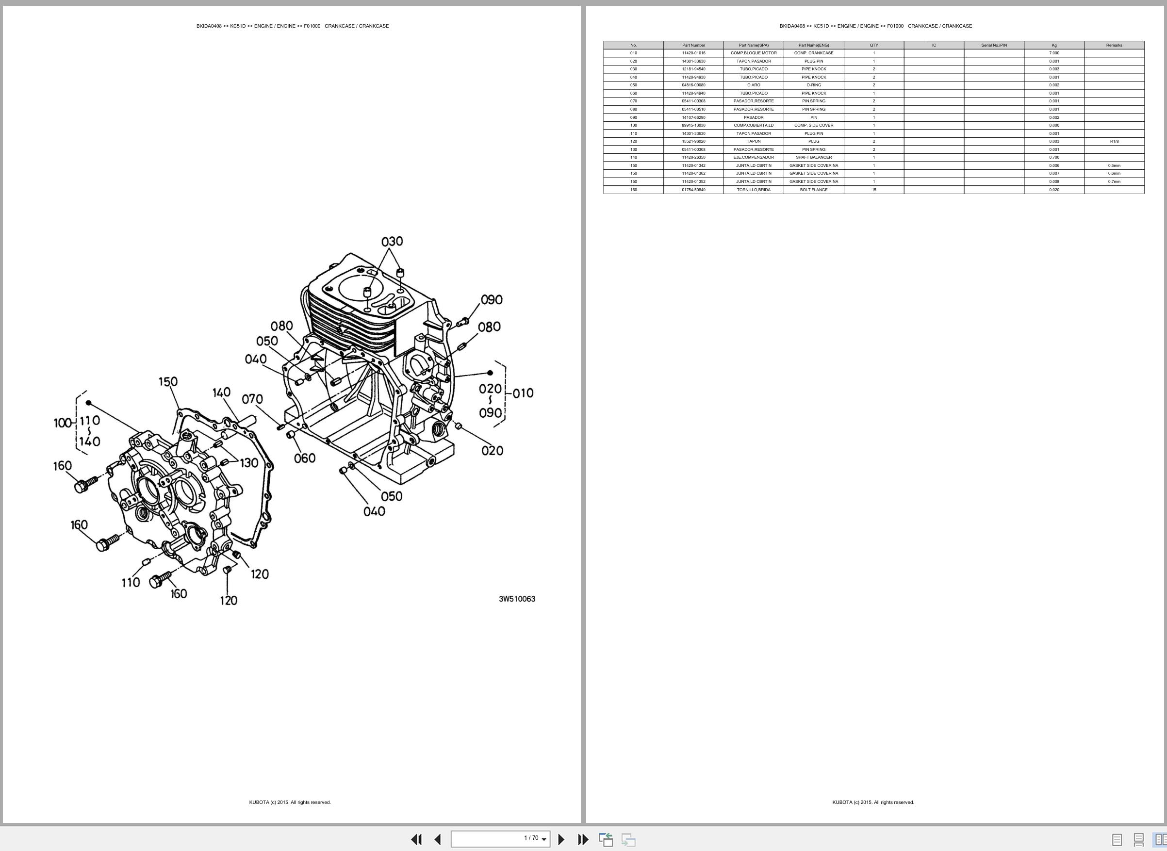 Kubota Carrier KC51D Spare Parts Catalog EN ES (1)