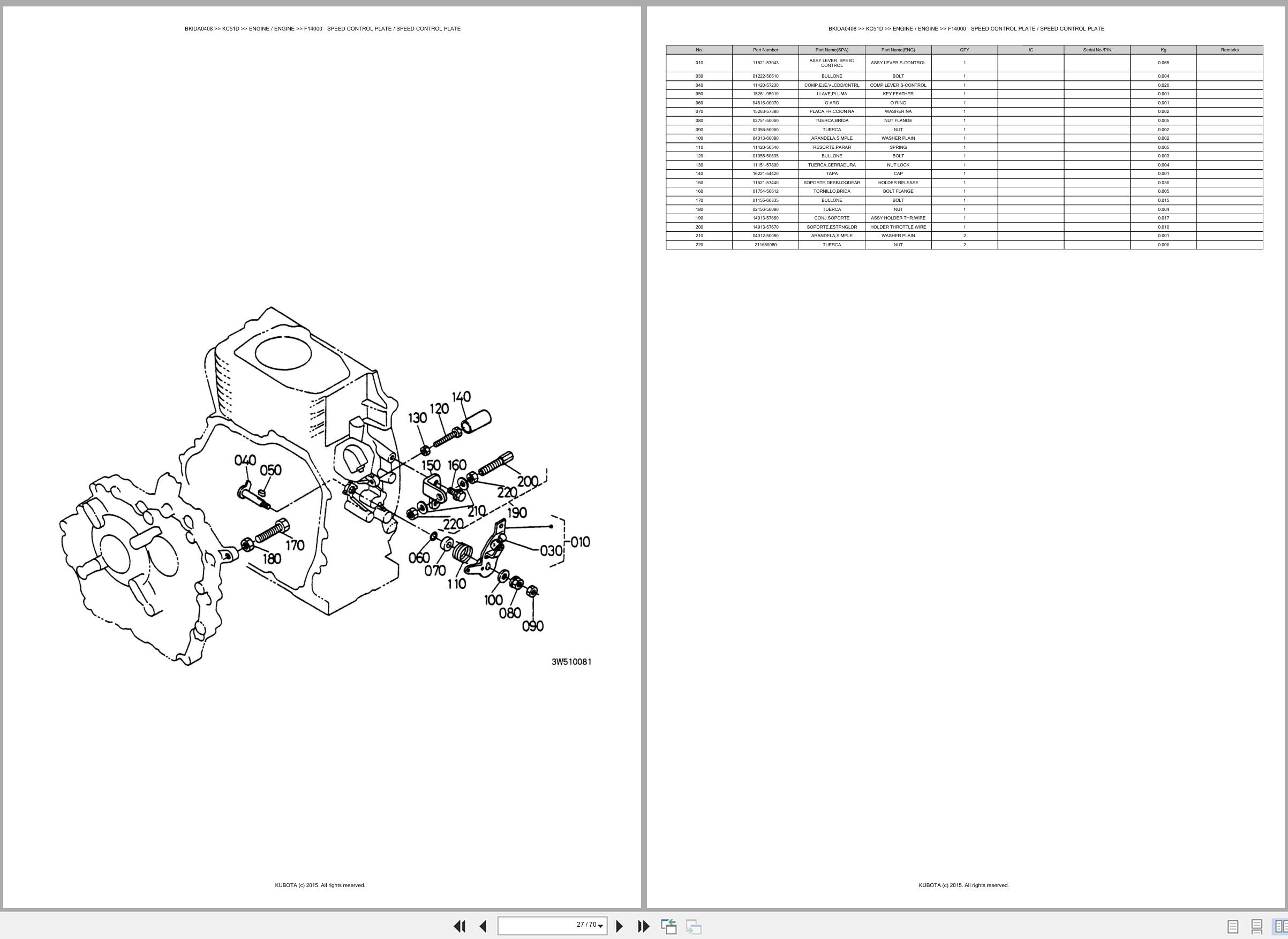 Kubota Carrier KC51D Spare Parts Catalog EN ES (2)