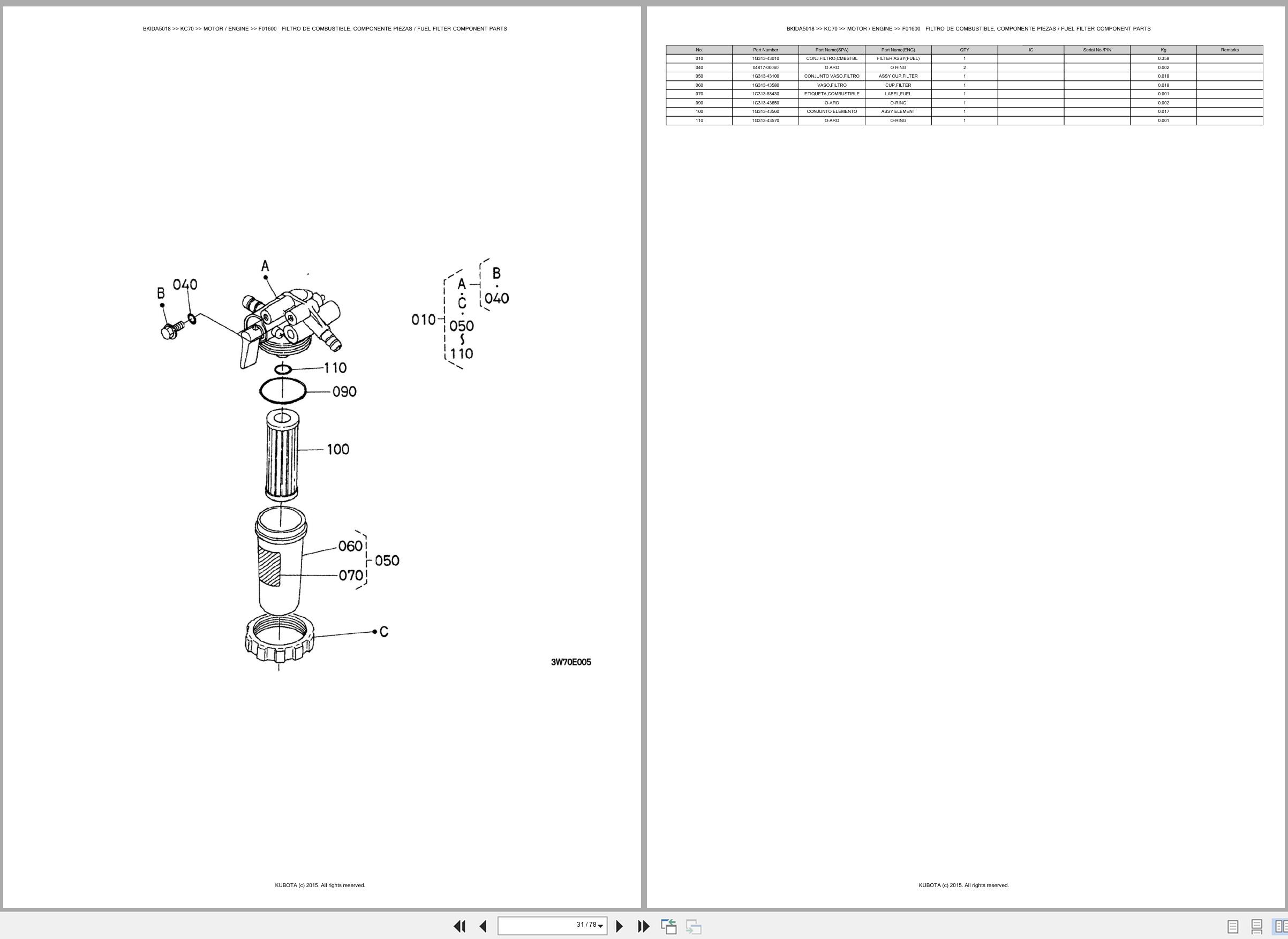 Kubota Carrier KC70 Spare Parts Catalog EN ES (2)