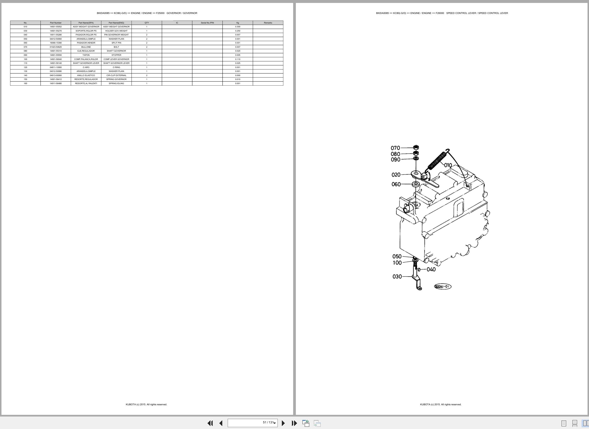 Kubota Carrier KC80 KC80 GD Spare Parts Catalog EN ES (2)