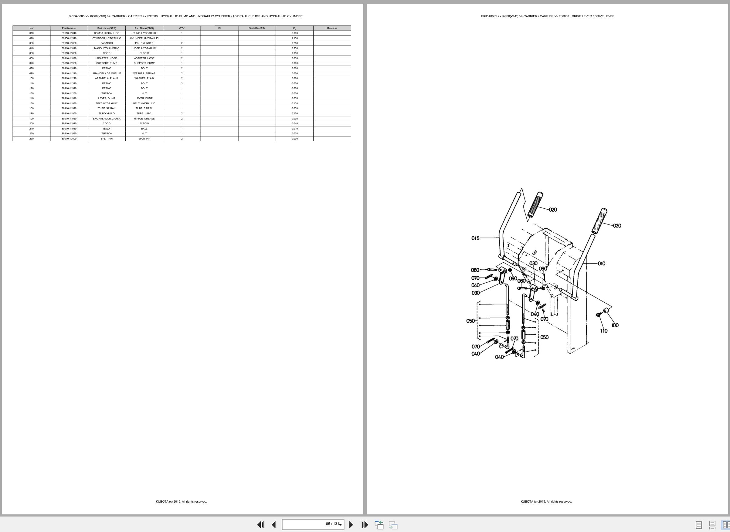 Kubota Carrier KC80 KC80 GD Spare Parts Catalog EN ES (3)