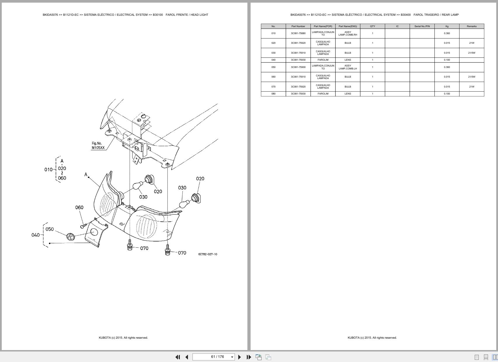 Kubota Compact Tractor B1121D EC Spare Parts Catalog EN PT (2)