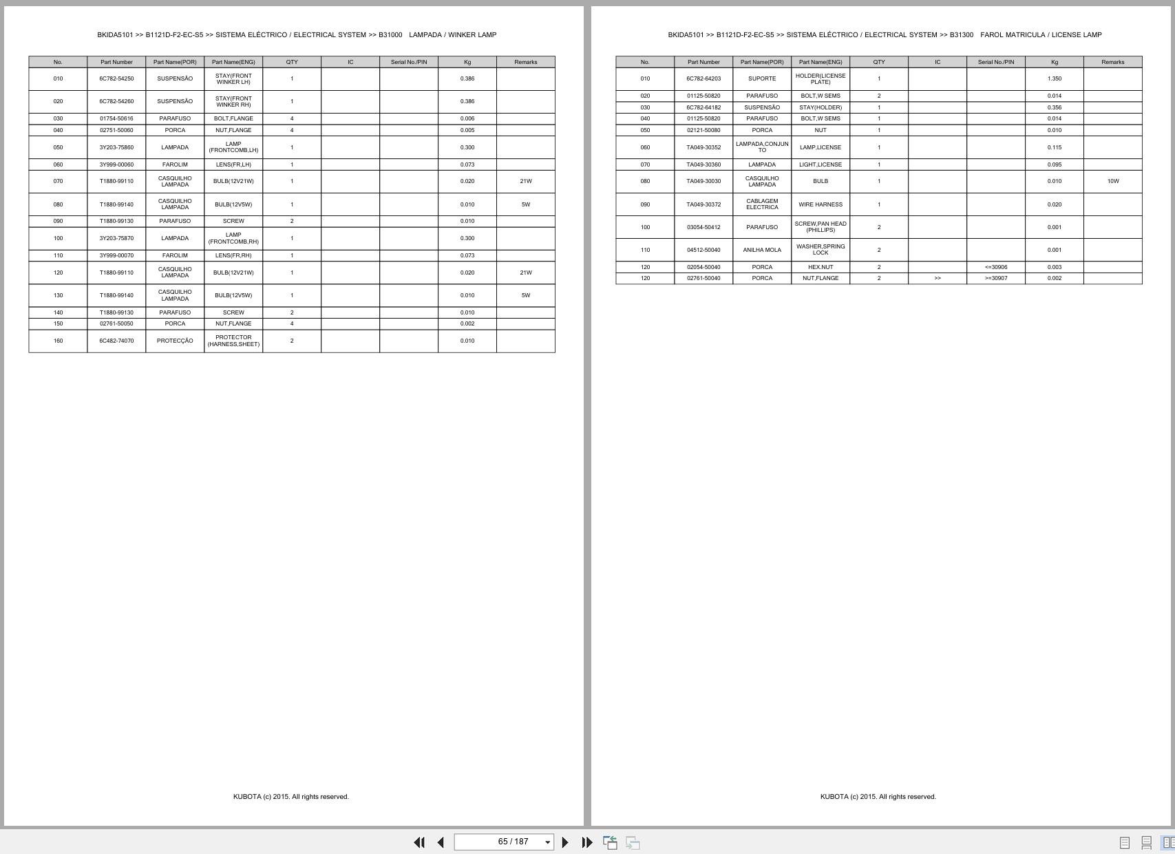 Kubota Compact Tractor B1121D F2 EC S5 Spare Parts Catalog EN PT (2)