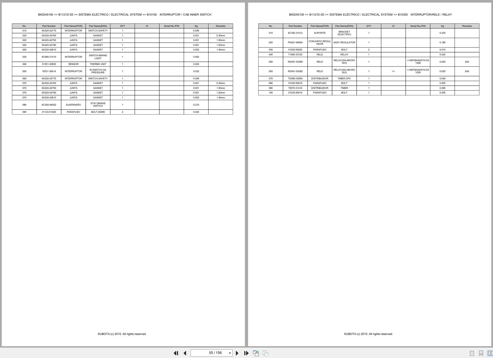 Kubota Compact Tractor B1121D S5 Spare Parts Catalog EN PT (2)