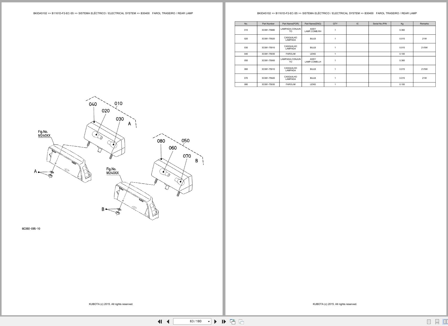 Kubota Compact Tractor B1161D F2 EC S5 Spare Parts Catalog EN PT (2)