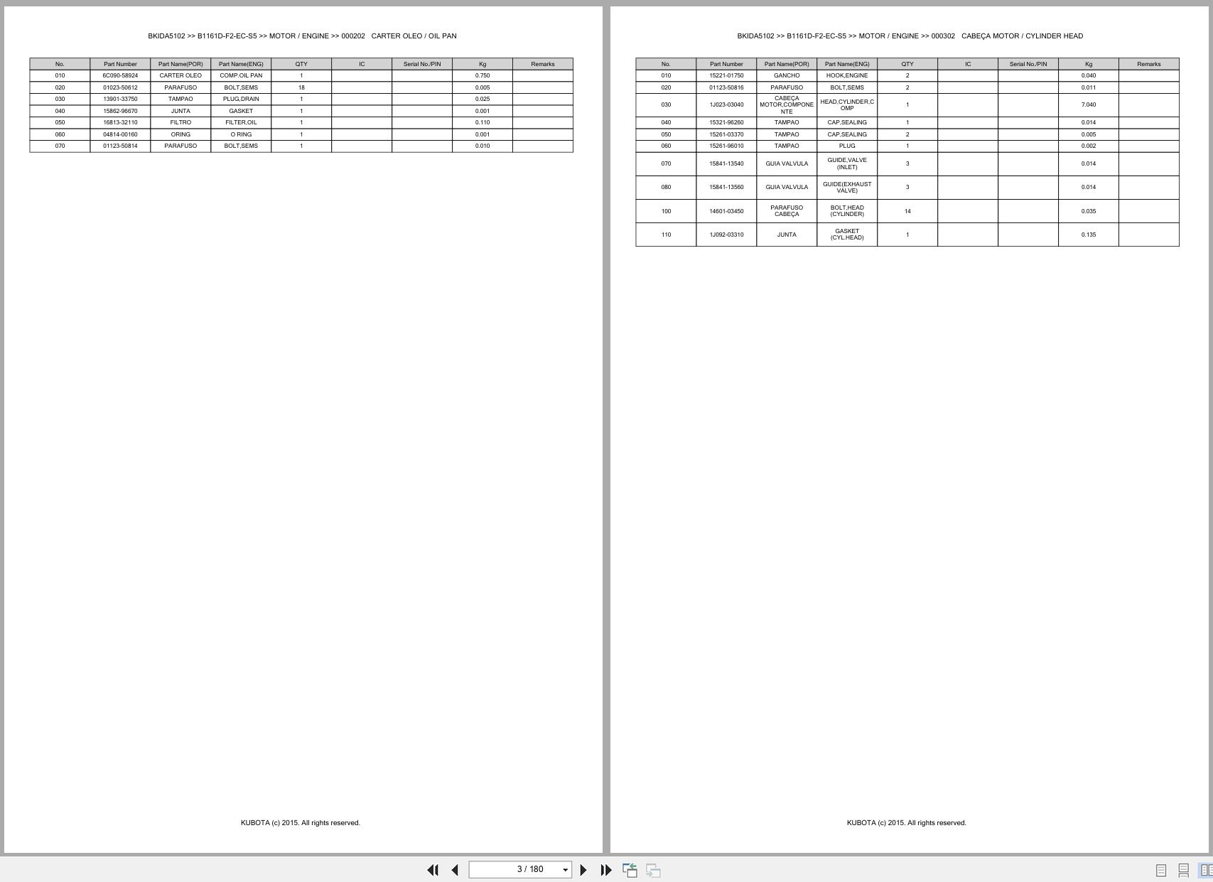 Kubota Compact Tractor B1161D F2 EC S5 Spare Parts Catalog EN PT (3)