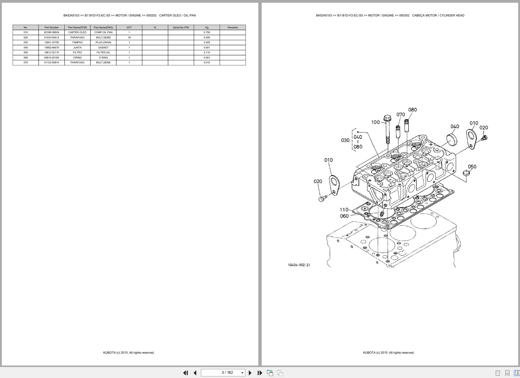Kubota Compact Tractor B1181D F2 EC S5 Spare Parts Catalog EN PT (3)