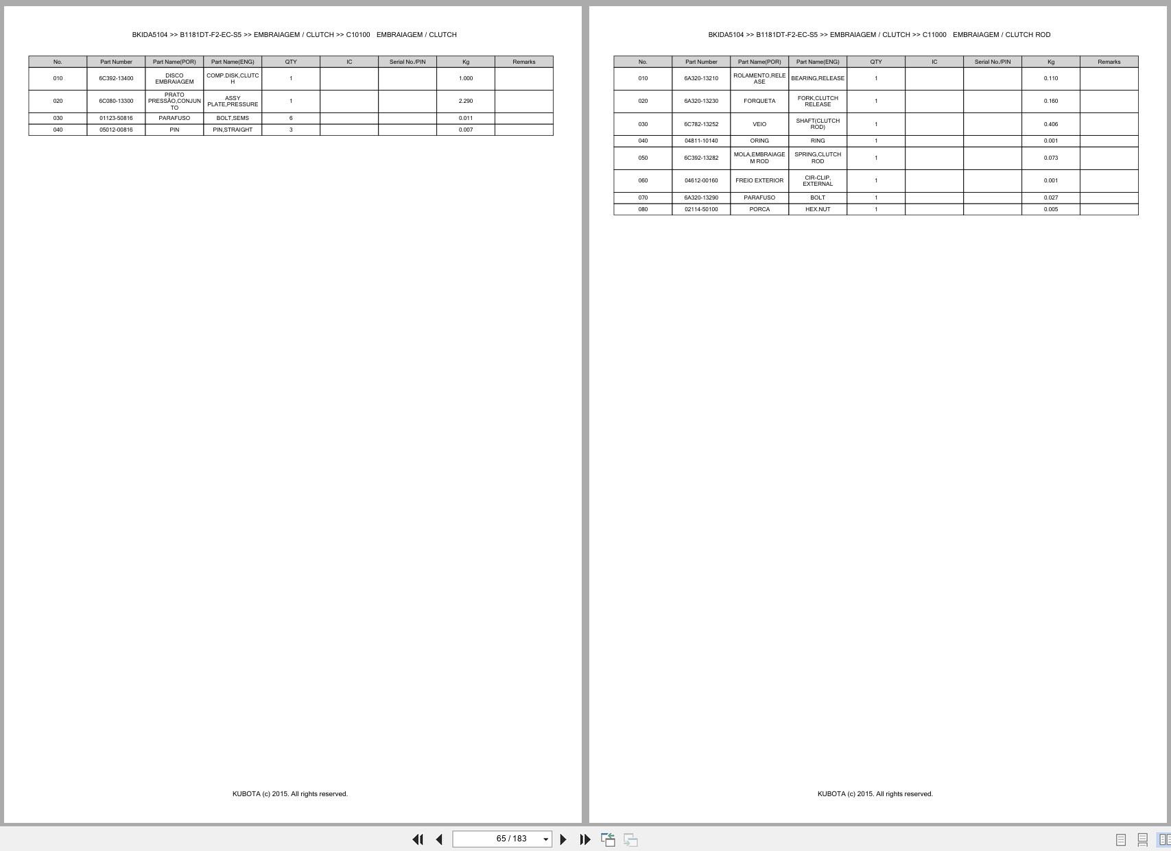 Kubota Compact Tractor B1181DT F2 EC S5 Spare Parts Catalog EN PT (2)