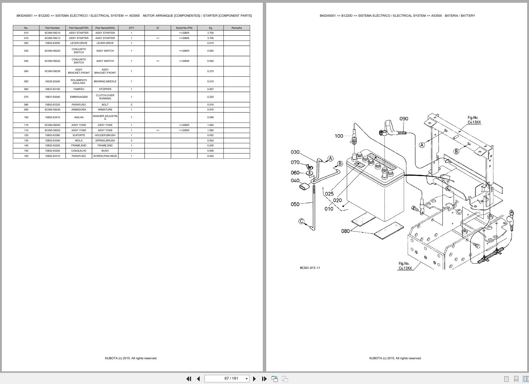 Kubota Compact Tractor B1220D Spare Parts Catalog EN PT (2)