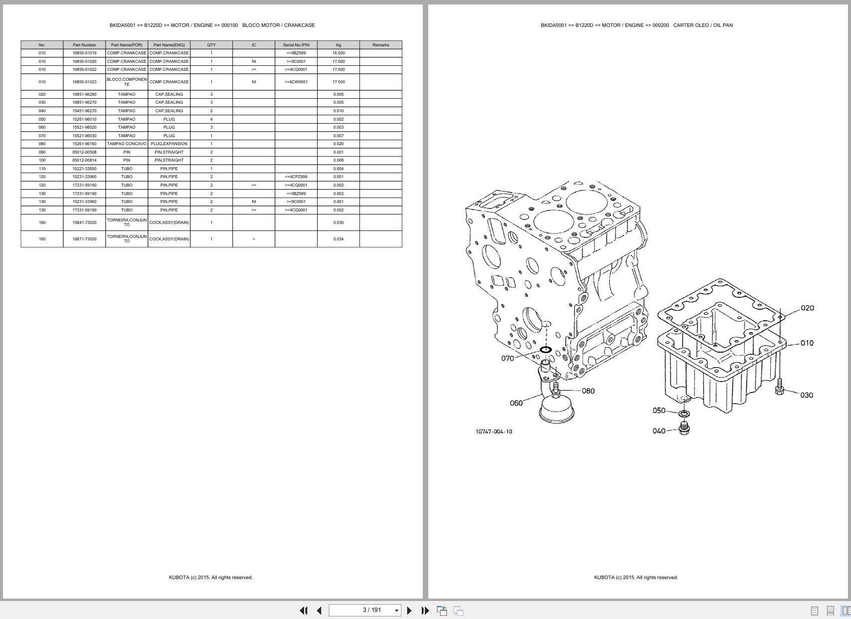 Kubota Compact Tractor B1220D Spare Parts Catalog EN PT (3)