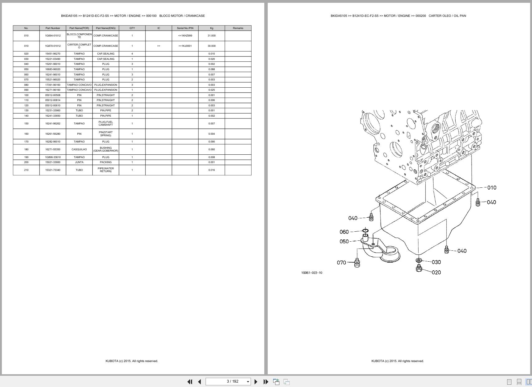 Kubota Compact Tractor B1241D EC F2 S5 Spare Parts Catalog EN PT (3)