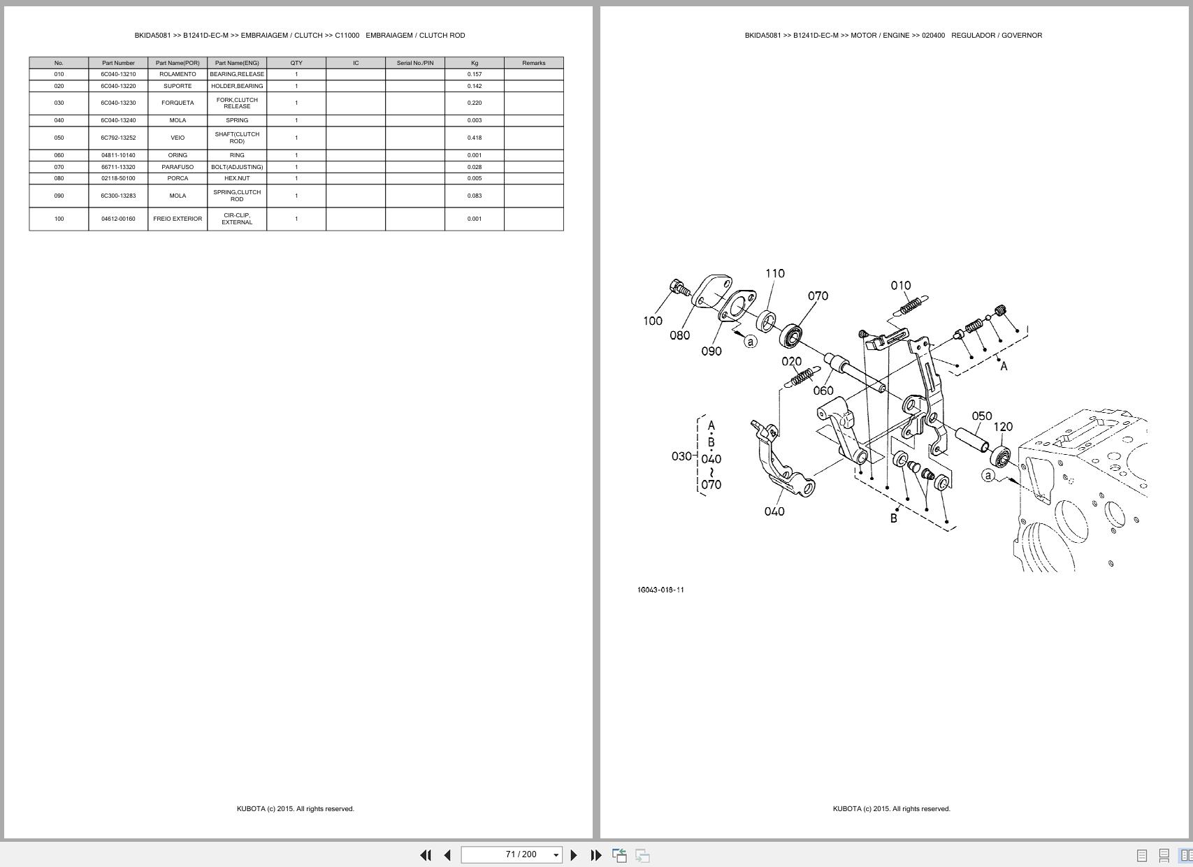 Kubota Compact Tractor B1241D EC M Spare Parts Catalog EN PT (2)