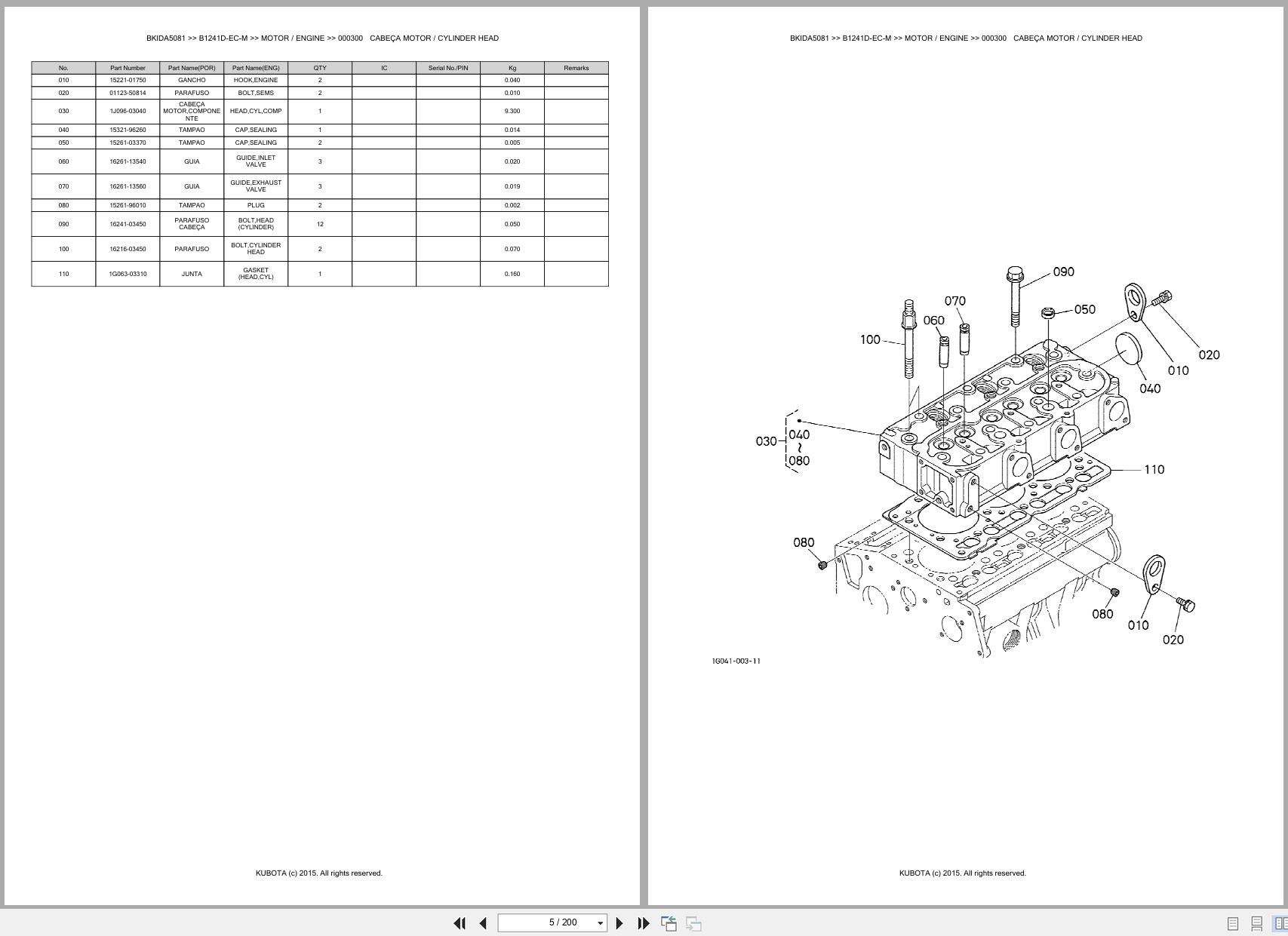 Kubota Compact Tractor B1241D EC M Spare Parts Catalog EN PT (3)