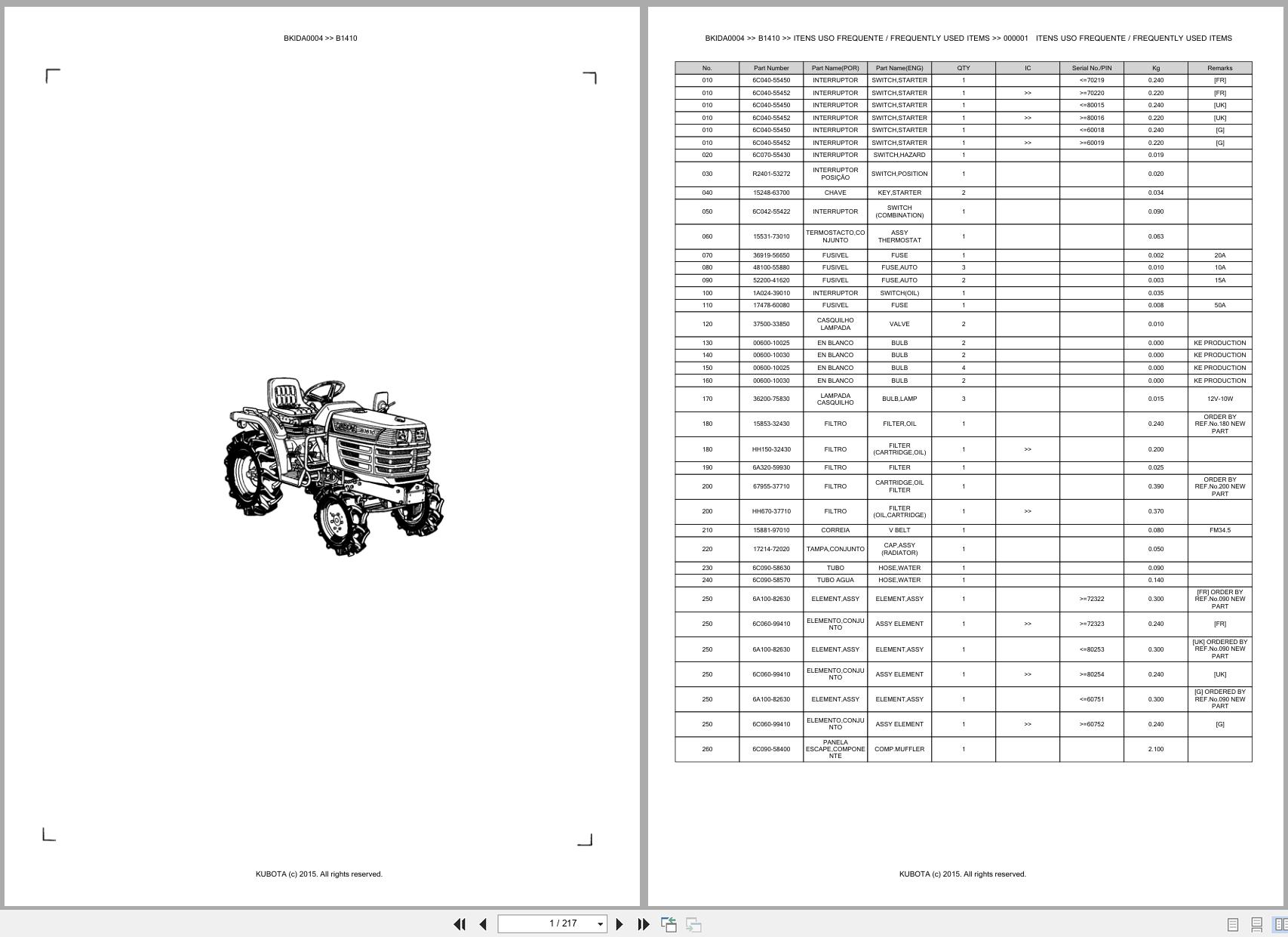 Kubota Compact Tractor B1410 Spare Parts Catalog EN PT (1)