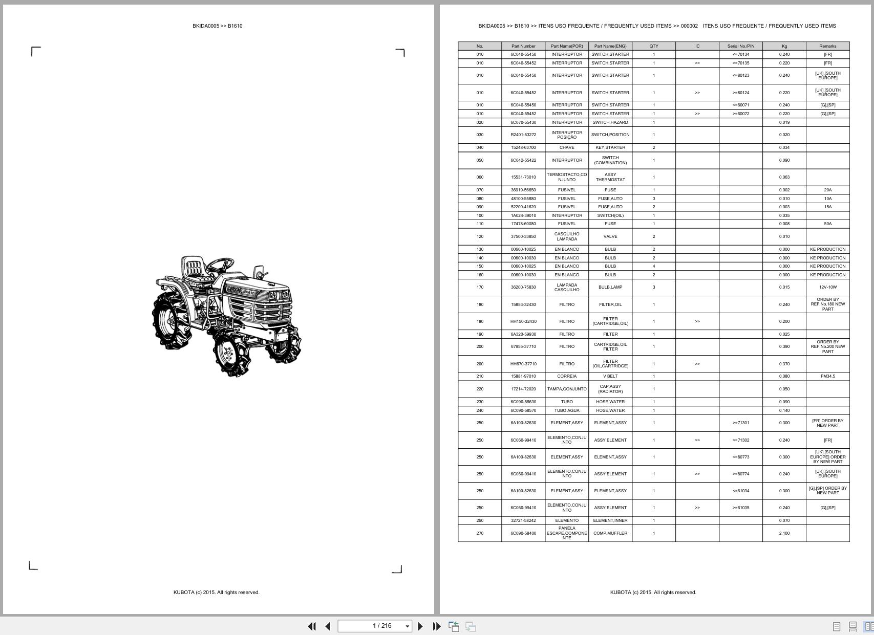 Kubota Compact Tractor B1610 Spare Parts Catalog EN PT (1)