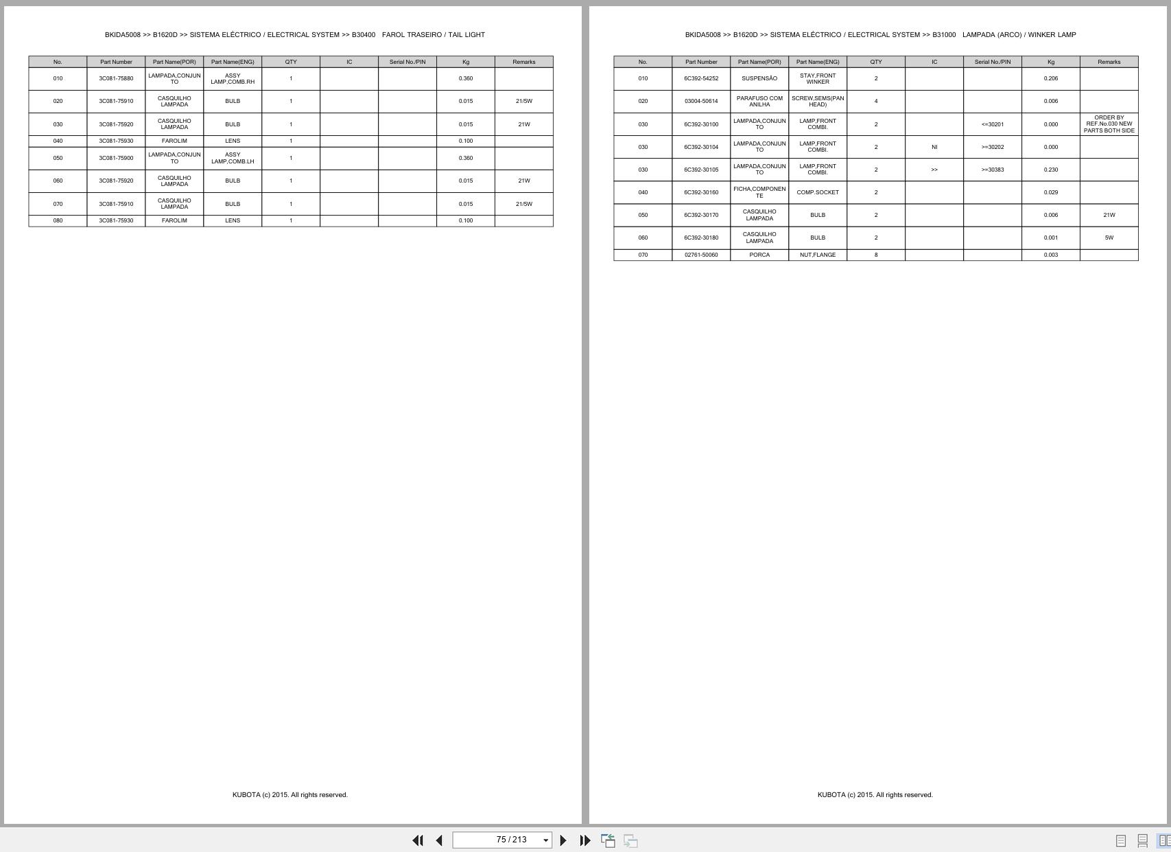 Kubota Compact Tractor B1620D Spare Parts Catalog EN PT (2)