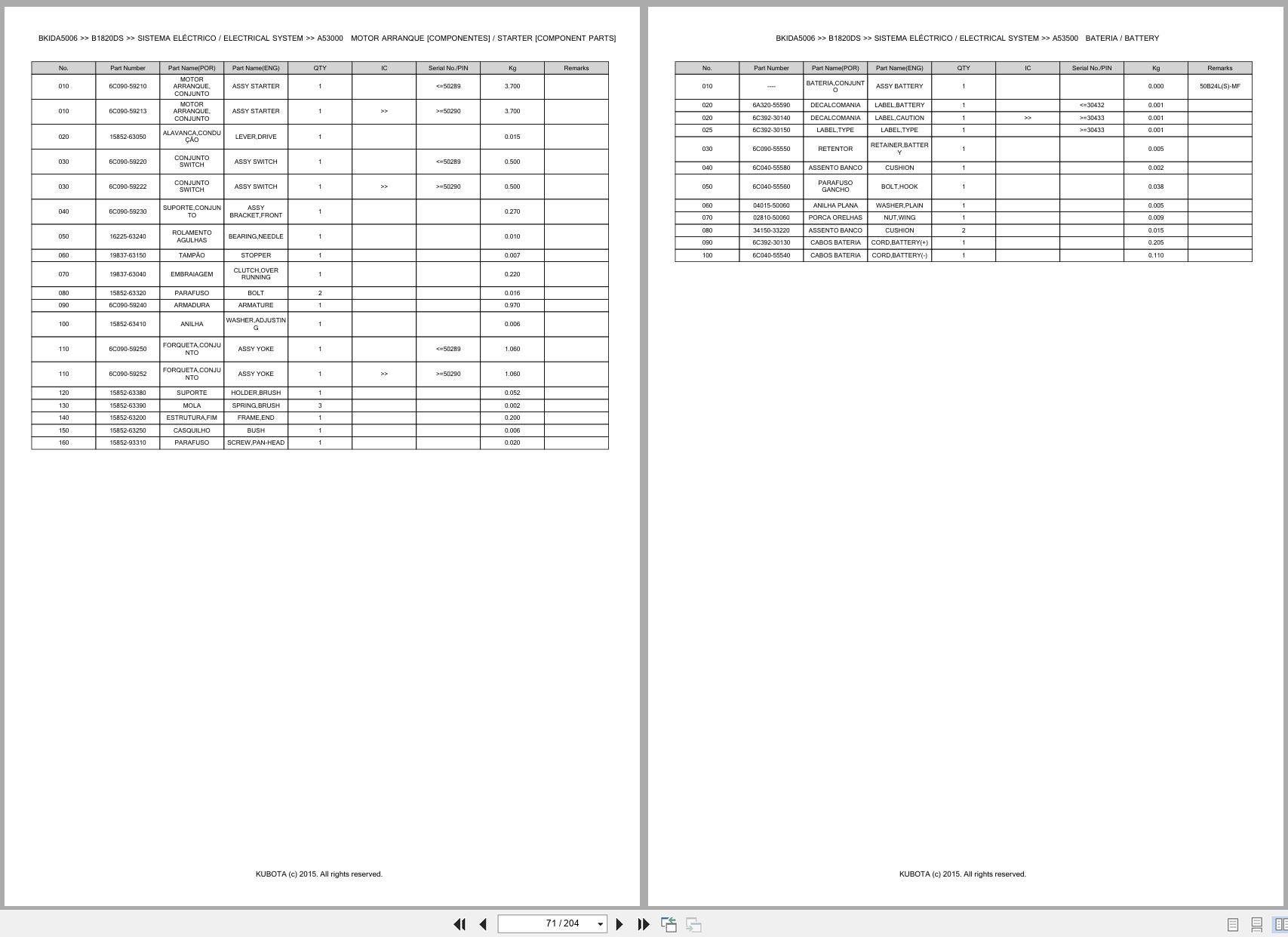 Kubota Compact Tractor B1820DS Spare Parts Catalog EN PT (2)