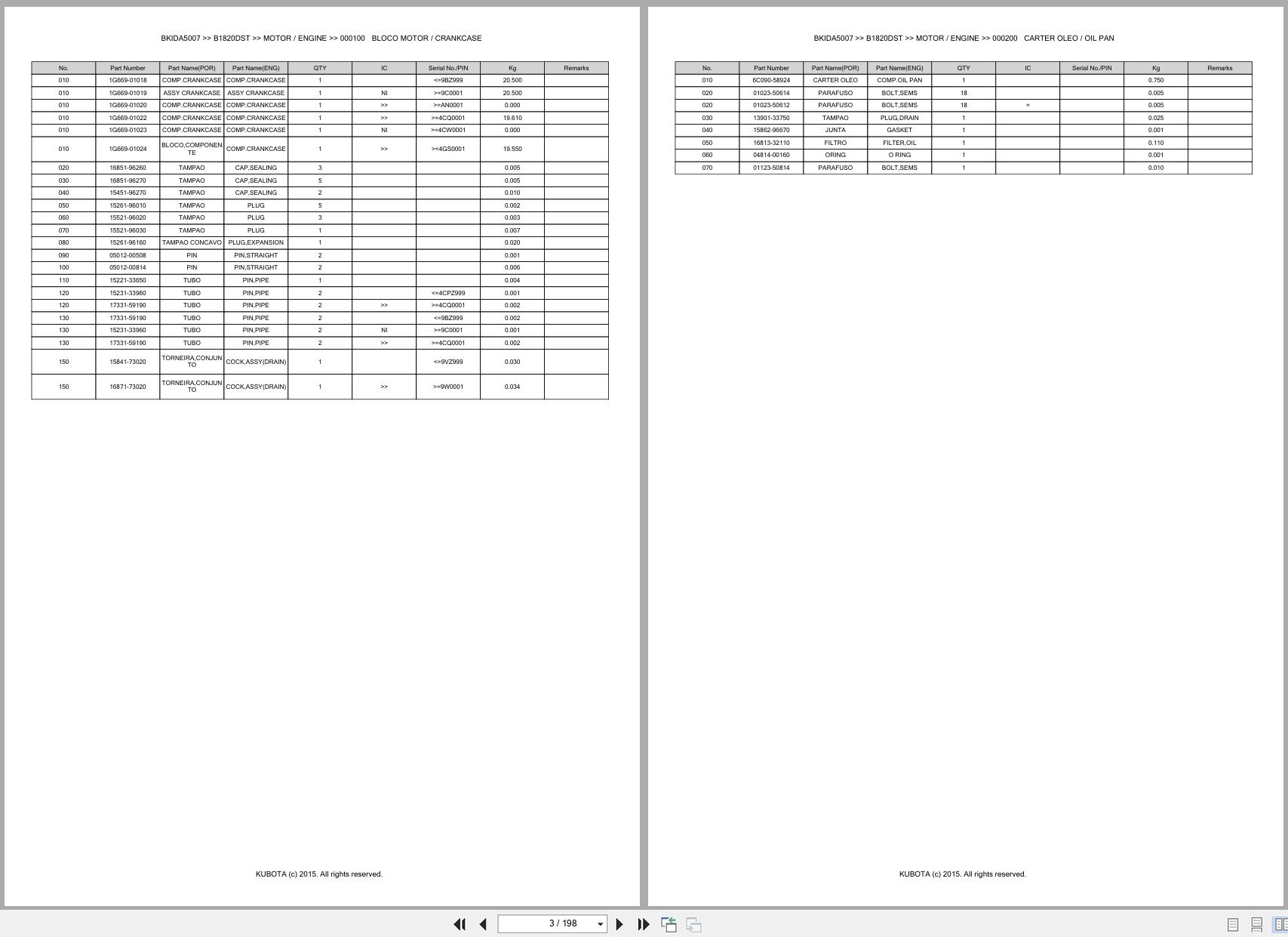 Kubota Compact Tractor B1820DST Spare Parts Catalog EN PT (3)