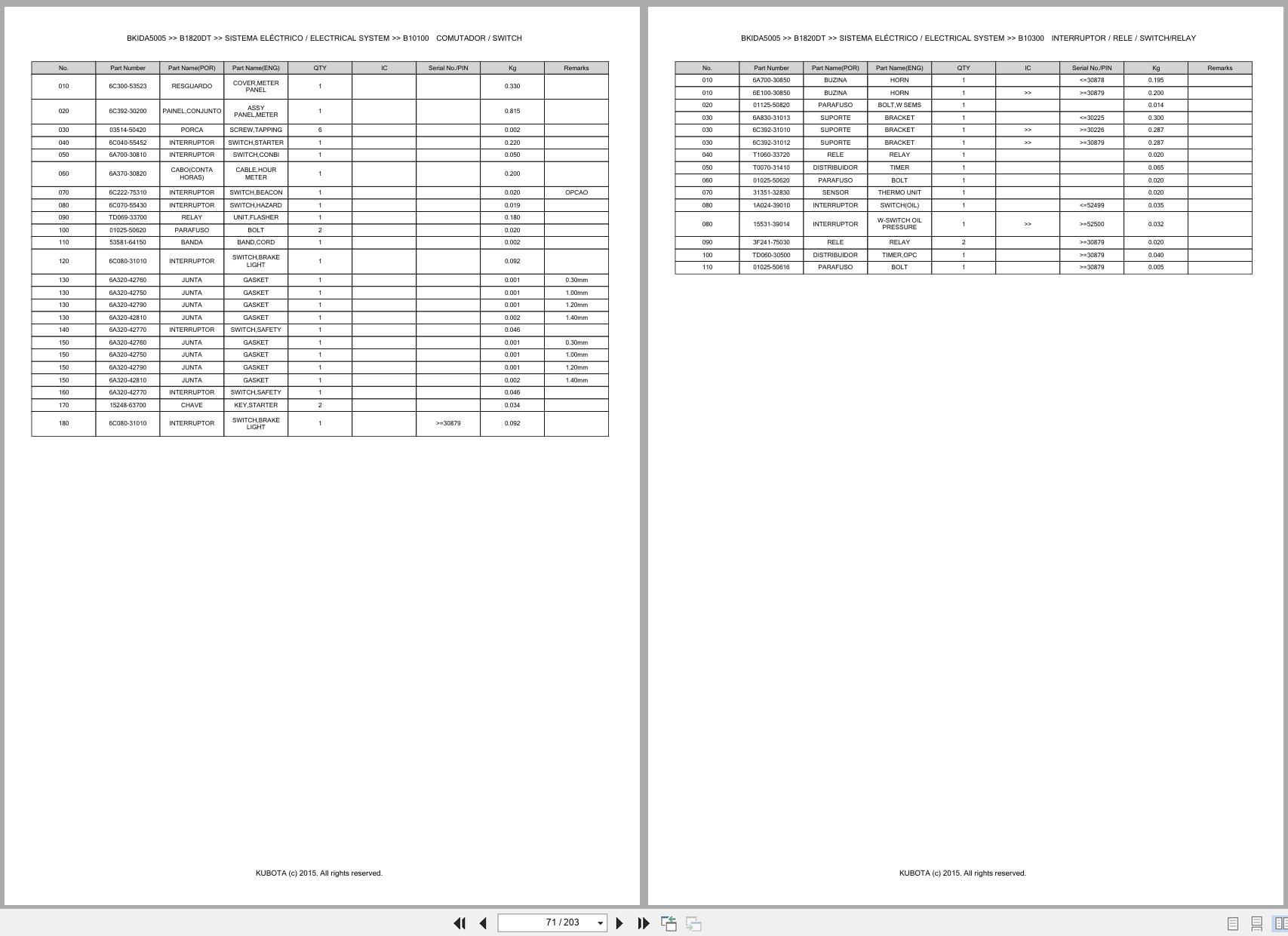 Kubota Compact Tractor B1820DT Spare Parts Catalog EN PT (2)