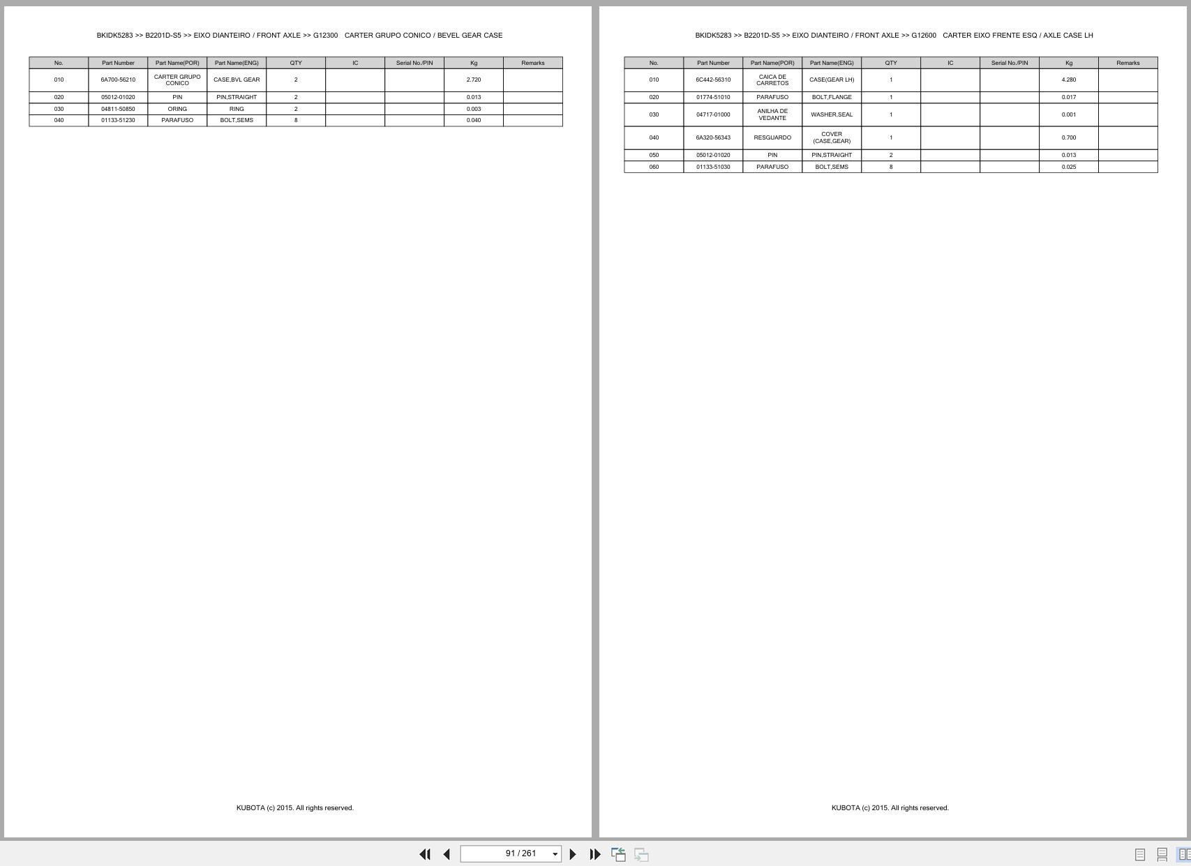 Kubota Compact Tractor B2201D S5 Spare Parts Catalog EN PT (2)