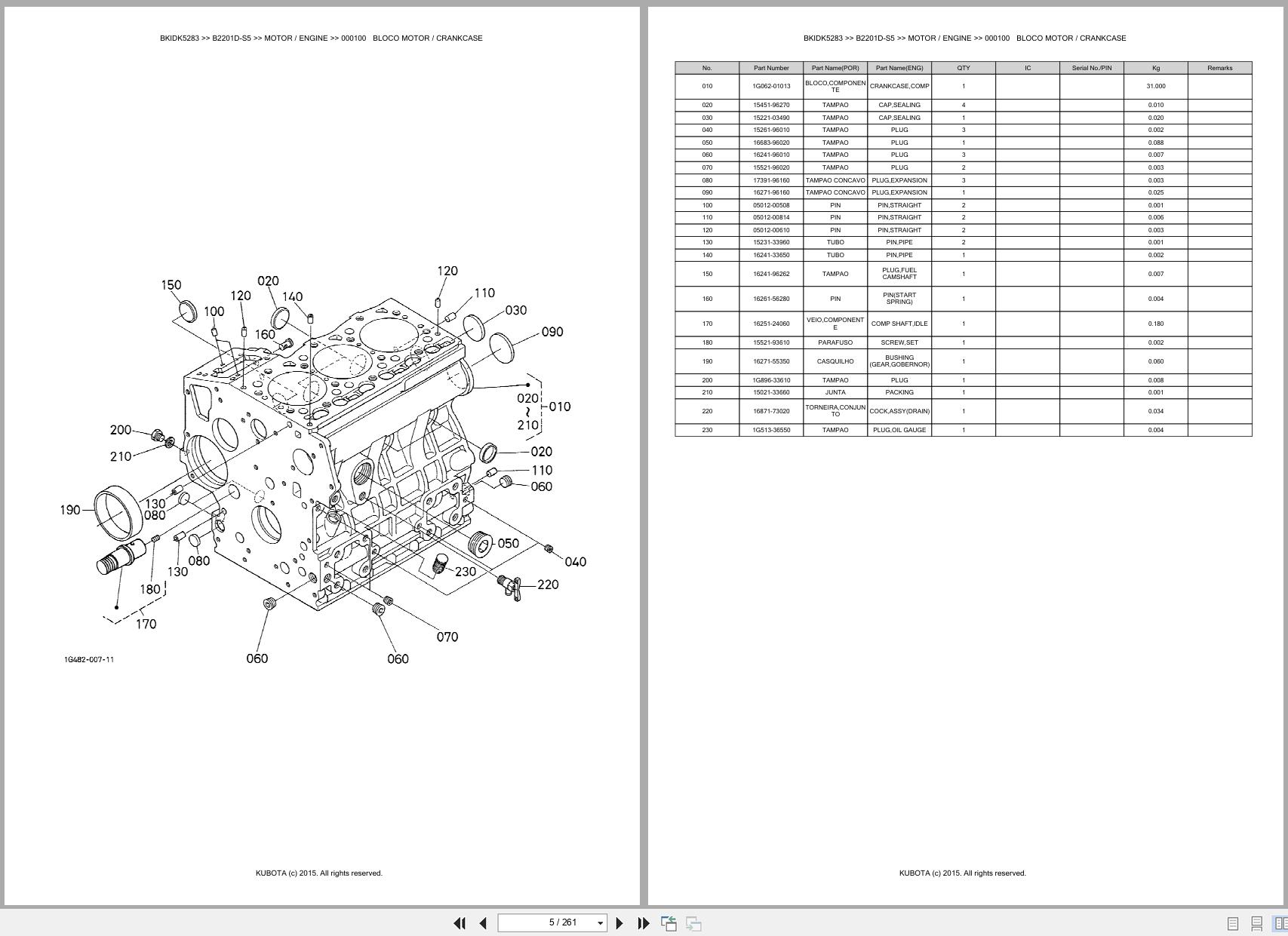 Kubota Compact Tractor B2201D S5 Spare Parts Catalog EN PT (3)