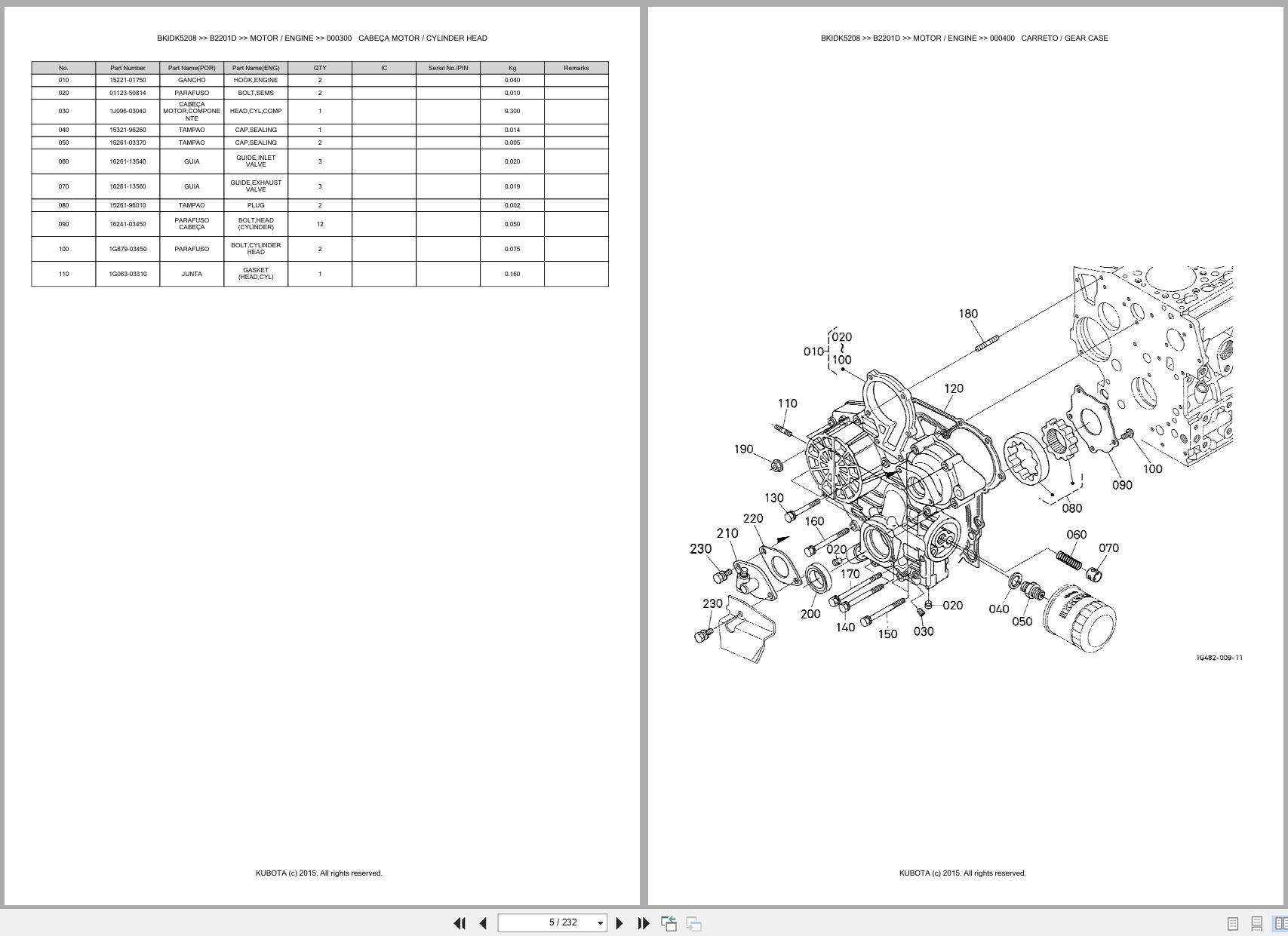 Kubota Compact Tractor B2201D Spare Parts Catalog EN PT (3)