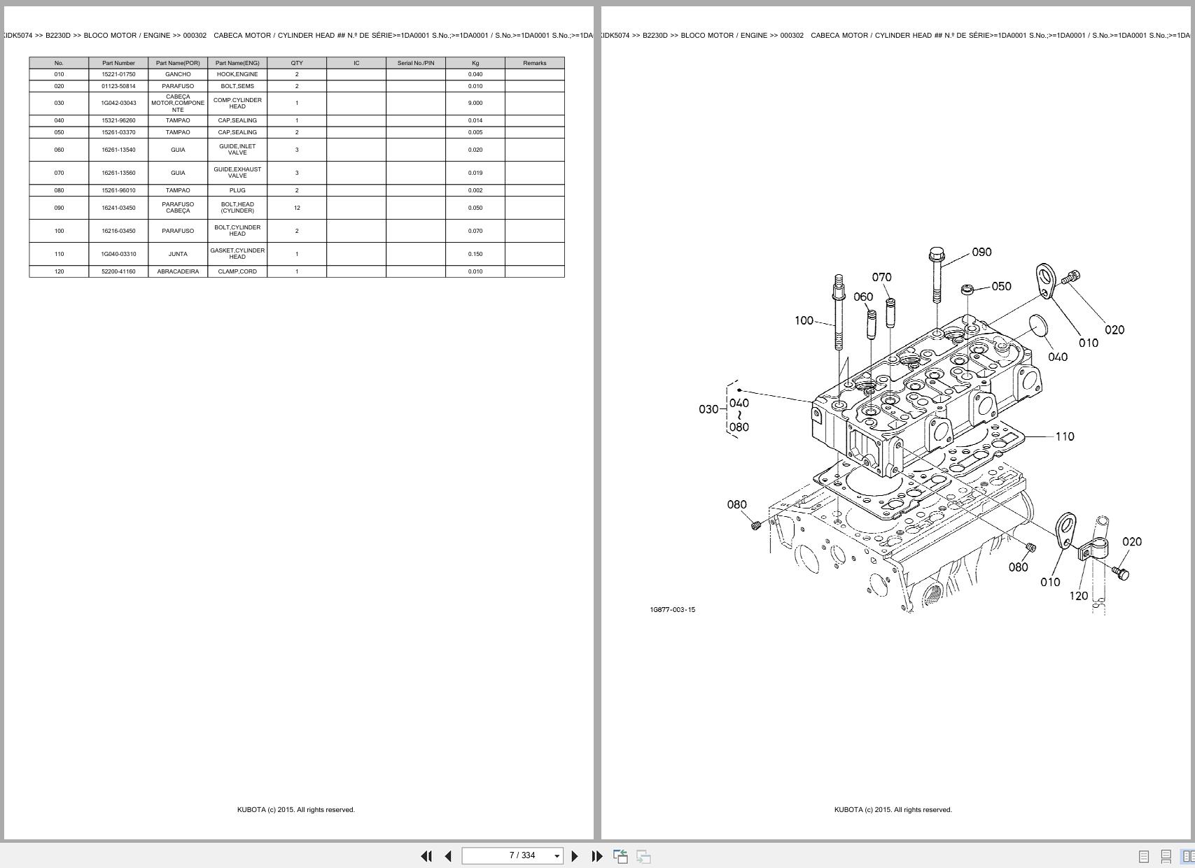 Kubota Compact Tractor B2230D Spare Parts Catalog EN PT (3)